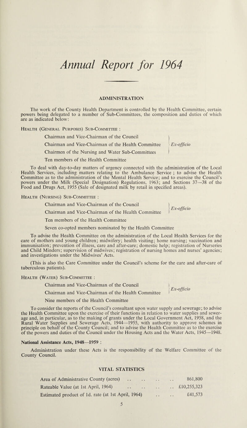 Annual Report for 1964 ADMINISTRATION The work of the County Health Department is controlled by the Health Committee, certain powers being delegated to a number of Sub-Committees, the composition and duties of which are as indicated below: Health (General Purposes) Sub-Committee : Chairman and Vice-Chairman of the Council Chairman and Vice-Chairman of the Health Committee Chairmen of the Nursing and Water Sub-Committees Ten members of the Health Committee - Ex-officio To deal with day-to-day matters of urgency connected with the administration of the Local Health Services, including matters relating to the Ambulance Service ; to advise the Health Committee as to the administration of the Mental Health Service; and to exercise the Council’s powers under the Milk (Special Designation) Regulations, 1963; and Sections 37—38 of the Food and Drugs Act, 1955 (Sale of designated milk by retail in specified areas). Health (Nursing) Sub-Committee : Chairman and Vice-Chairman of the Council Chairman and Vice-Chairman of the Health Committee Ex-officio Ten members of the Health Committee Seven co-opted members nominated by the Health Committee To advise the Health Committee on the administration of the Local Health Services for the care of mothers and young children; midwifery; health visiting; home nursing; vaccination and immunisation; prevention of illness, care and after-care; domestic help; registration of Nurseries and Child Minders; supervision of midwives; registration of nursing homes and nurses’ agencies; and investigations under the Midwives’ Acts. (This is also the Care Committee under the Council’s scheme for the care and after-care of tuberculous patients). Health (Water) Sub-Committee : Chairman and Vice-Chairman of the Council Chairman and Vice-Chairman of the Health Committee Nine members of the Health Committee ,• Ex-officio To consider the reports of the Council’s consultant upon water supply and sewerage; to advise the Health Committee upon the exercise of their functions in relation to water supplies and sewer¬ age and, in particular, as to the making of grants under the Local Government Act, 1958, and the Rural Water Supplies and Sewerage Acts, 1944—1955, with authority to approve schemes in principle on behalf of the County Council; and to advise the Health Committee as to the exercise of the powers and duties of the Council under the Housing Acts and the Water Acts, 1945—1948. National Assistance Acts, 1948—1959 : Administration under these Acts is the responsibility of the Welfare Committee of the County Council. VITAL STATISTICS Area of Administrative County (acres) Rateable Value (at 1st April, 1964) Estimated product of Id. rate (at 1st April, 1964) 861,800 £10,255,323 £41,573