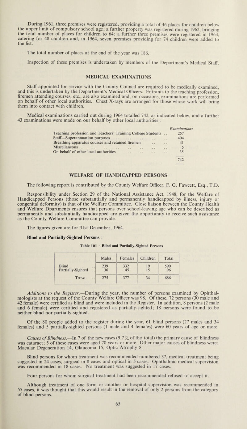 During 1961, three premises were registered, providing a total of 46 places for children below the upper limit of compulsory school age; a further property was registered during 1962, bringing the total number of places for children to 64; a further three premises were registered in 1963, catering for 48 children and, in 1964, seven premises providing for 74 children were added to the list. The total number of places at the end of the year was 186. Inspection of these premises is undertaken by members of the Department’s Medical Staff. MEDICAL EXAMINATIONS Staff appointed for service with the County Council are required to be medically examined, and this is undertaken by the Department’s Medical Officers. Entrants to the teaching profession, firemen attending courses, etc., are also examined and, on occasions, examinations are performed on behalf of other local authorities. Chest X-rays are arranged for those whose work will bring them into contact with children. Medical examinations carried out during 1964 totalled 742, as indicated below, and a further 43 examinations were made on our behalf by other local authorities ; Examinations Teaching profession and Teachers’ Training College Students .. 257 Staff—Superannuation purposes .. .. .. .. .. 404 Breathing apparatus courses and retained firemen .. .. 41 Miscellaneous .. .. .. .. .. .. .. .. 5 On behalf of other local authorities .. .. .. .. 35 742 WELFARE OF HANDICAPPED PERSONS The following report is contributed by the County Welfare Officer, F. G. Fawcett, Esq., T.D. Responsibility under Section 29 of the National Assistance Act, 1948, for the Welfare of Handicapped Persons (those substantially and permanently handicapped by illness, injury or congenital deformity) is that of the Welfare Committee. Close liaison between the County Health and Welfare Dpartments ensures that persons over school-leaving age who can be described as permanently and substantially handicapped are given the opportunity to receive such assistance as the County Welfare Committee can provide. The figures given are for 31st December, 1964. Blind and Partially-Sighted Persons : Table 101 : Blind and Partially-Sighted Persons Males Females Children Total Blind 239 332 19 590 Partially-Sighted .. 36 45 15 96 Total 275 377 34 686 Additions to the Register.—During the year, the number of persons examined by Ophthal¬ mologists at the request of the County Welfare Officer was 98. Of these, 72 persons (30 male and 42 female) were certified as blind and were included in the Register. In addition, 8 persons (2 male and 6 female) were certified and registered as partially-sighted; 18 persons were found to be neither blind nor partially-sighted. Of the 80 people added to the register during the year, 61 blind persons (27 males and 34 females) and 5 partially-sighted persons (1 male and 4 females) were 60 years of age or more. Causes of Blindness.—In 7 of the new cases (9.7 % of the total) the primary cause of blindness was cataract; 5 of these cases were aged 70 years or more. Other major causes of blindness were: Macular Degeneration 14, Glaucoma 15, Optic Atrophy 8. Blind persons for whom treatment was recommended numbered 37, medical treatment being suggested in 24 cases, surgical in 8 cases and optical in 5 cases. Ophthalmic medical supervision was recommended in 18 cases. No treatment was suggested in 17 cases. Four persons for whom surgical treatment had been recommended refused to accept it. Although treatment of one form or another or hospital supervision was recommended in 55 cases, it was thought that this would result in the removal of only 2 persons from the category of blind persons.
