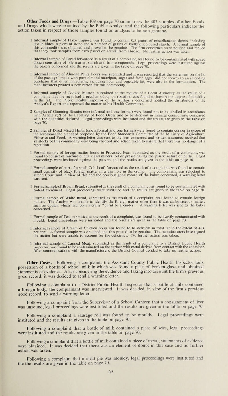 Other Foods and Drugs.—Table 109 on page 70 summarises the 407 samples of other Foods and Drugs which were examined by the Public Analyst and the following particulars indicate the action taken in respect of those samples found on analysis to be non-genuine. 1 Informal sample of Flake Tapioca was found to contain 0.5 grams of miscellaneous debris, including textile fibres, a piece of stone and a number of grains of badly discoloured starch. A formal sample of this commodity was obtained and proved to be genuine. The firm concerned were notified and replied that they took samples from each parcel on arrival from abroad. No further action was taken. 1 Informal sample of Bread forwarded as a result of a complaint, was found to be contaminated with soiled dough consisting of oily matter, starch and iron compounds. Legal proceedings were instituted against the bakers concerned and the results are given in the table on page 70. 1 Informal sample of Almond Petits Fours was submitted and it was reported that the statement on the lid of the package “made with pure almond marzipan, sugar and fresh eggs” did not convey to an intending purchaser that other ingredients, including flour and vegetable fat, were also in the formulation. The manufacturers printed a new carton for this commodity. 1 Informal sample of Cooked Mutton, submitted at the request of a Local Authority as the result of a complaint that the meat had a peculiar odour on roasting, was found to have some degree of rancidity in the fat. The Public Health Inspector of the Authority concerned notified the distributors of the Analyst’s Report and reported the matter to his Health Committee. 2 Samples of Slimming Biscuits (one informal and one formal) were found not to be labelled in accordance with Article 9(2) of the Labelling of Food Order and to be deficient in mineral components compared with the quantities declared. Legal proceedings were instituted and the results are given in the table on page 70. 2 Samples of Dried Mixed Herbs (one informal and one formal) were found to contain copper in excess of the recommended standard proposed by the Food Standards Committee of the Ministry of Agriculture, Fisheries and Food. A warning letter was sent to the firm concerned and written assurance received that all stocks of this commodity were being checked and action taken to ensure that there was no danger of a repetition. 1 Formal sample of foreign matter found in Processed Peas, submitted as the result of a complaint, was found to consist of mixture of chalk and mineral oil or grease having the plastic nature of putty. Legal proceedings were instituted against the packers and the results are given in the table on page 70. 1 Formal sample of part of a small Cob Loaf, forwarded as the result of a complaint, was found to contain small quantity of black foreign matter in a gas hole in the crumb. The complainant was reluctant to attend Court and in view of this and the previous good record of the baker concerned, a warning letter was sent. 1 Formal sample of Brown Bread, submitted as the result of a complaint, was found to be contaminated with rodent excrement. Legal proceedings were instituted and the results are given in the table on page 70. 1 Formal sample of White Bread, submitted as the result of a complaint, was found to contain foreign matter. The Analyst was unable to identify the foreign matter other than it was carbonaceous matter, such as dough, which had been literally “burnt to a cinder”. A warning letter was sent to the baker concerned. 1 Formal sample of Tea, submitted as the result of a complaint, was found to be heavily contaminated with mould. Legal proceedings were instituted and the results are given in the table on page 70. 1 Informal sample of Cream of Chicken Soup was found to be deficient in total fat to the extent of 46.6 per cent. A formal sample was obtained and this proved to be genuine. The manufacturers investigated the matter but were unable to account for the deficiency. No further action was taken. 1 Informal sample of Canned Meat, submitted as the result of a complaint to a District Public Health Inspector, was found to be contaminated on the surface with metal derived from contact with the container. After communications with the manufacturers, the District Council decided to take no further action. Other Cases.—Following a complaint, the Assistant County Public Health Inspector took possession of a bottle of school milk in which was found a piece of broken glass, and obtained statements of evidence. After considering the evidence and taking into account the firm’s previous good record, it was decided to send a warning letter. Following a complaint to a District Public Health Inspector that a bottle of milk contained a foreign body, the complainant was interviewed. It was decided, in view of the firm’s previous good record, to send a warning letter. Following a complaint from the Supervisor of a School Canteen that a consignment of liver was unsound, legal proceedings were instituted and the results are given in the table on page 70. Following a complaint a sausage roll was found to be mouldy. Legal proceedings were instituted and the results are given in the table on page 70. Following a complaint that a bottle of milk contained a piece of wire, legal proceedings were instituted and the results are given in the table on page 70. Following a complaint that a bottle of milk contained a piece of metal, statements of evidence were obtained. It was decided that there was an element of doubt in this case and no further action was taken. Following a complaint that a meat pie was mouldy, legal proceedings were instituted and the the results are given in the table on page 70.