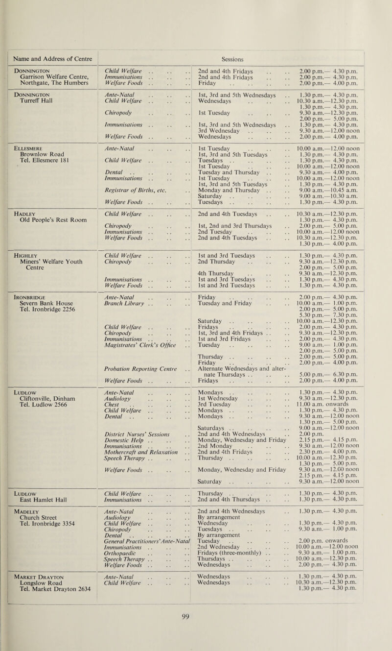 Donnington Garrison Welfare Centre, Northgate, The Humbers Child Welfare Immunisations . . Welfare Foods . . 2nd and 4th Fridays 2nd and 4th Fridays Friday 2.00 p.m.— 4.30 p.m. 2.00 p.m.— 4.30 p.m. 2.00 p.m.— 4.00 p.m. Donnington Ante-Natal 1st, 3rd and 5th Wednesdays 1.30 p.m.— 4.30 p.m. Turreff Hall Child Welfare Wednesdays 10.30 a.m.—12.30 p.m. 1.30 p.m.— 4.30 p.m. Chiropody 1st Tuesday 9.30 a.m.—12.30 p.m. 2.00 p.m.— 5.00 p.m. Immunisations . . 1st, 3rd and 5th Wednesdays 3rd Wednesday 1.30 p.m.— 4.30 p.m. 9.30 a.m.—12.00 noon Welfare Foods . . Wednesdays 2.00 p.m.— 4.00 p.m. Ellesmere Brownlow Road Ante-Natal 1st Tuesday 1st, 3rd and 5th Tuesdays 10.00 a.m.—12.00 noon 1.30 p.m.— 4.30 p.m. Tel. Ellesmere 181 Child Welfare Tuesdays . . 1st Tuesday 1.30 p.m.— 4.30 p.m. 10.00 a.m.—12.00 noon Dental Tuesday and Thursday .. 9.30 a.m.— 4.00 p.m. Immunisations . . 1st Tuesday 1st, 3rd and 5th Tuesdays 10.00 a.m.—12.00 noon 1.30 p.m.— 4.30 p.m. Registrar of Births, etc. Monday and Thursday . . Saturday 9.00 a.m.—10.45 a.m. 9.00 a.m.—10.30 a.m. Welfare Foods . . Tuesdays 1.30 p.m.— 4.30 p.m. Hadley Old People’s Rest Room Child Welfare 2nd and 4th Tuesdays 10.30 a.m.—12.30 p.m. 1.30 p.m.— 4.30 p.m. Chiropody 1st, 2nd and 3rd Thursdays 2.00 p.m.— 5.00 p.m. Immunisations . . 2nd Tuesday 10.00 a.m.—12.00 noon Welfare Foods . . 2nd and 4th Tuesdays 10.30 a.m.—12.30 p.m. 1.30 p.m.— 4.00 p.m. , Highley Child Welfare 1st and 3rd Tuesdays 1.30 p.m.— 4.30 p.m. Miners’ Welfare Youth Centre Chiropody 2nd Thursday 4th Thursday 9.30 a.m.—12.30 p.m. 2.00 p.m.— 5.00 p.m. 9.30 a.m.—12.30 p.m. Immunisations . . 1st and 3rd Tuesdays 1.30 p.m.— 4.30 p.m. Welfare Foods . . 1st and 3rd Tuesdays 1.30 p.m.— 4.30 p.m. Ironbridge Ante-Natal Friday 2.00 p.m.— 4.30 p.m. Severn Bank House Tel. Ironbridge 2256 Branch Library . . Tuesday and Friday Saturday 10.00 a.m.— 1.00 p.m. ; 2.00 p.m.— 5.00 p.m. 5.30 p.m.— 7.30 p.m. 10.00 a.m.—12.30 p.m. Child Welfare Fridays 2.00 p.m.— 4.30 p.m. Chiropody 1st, 3rd and 4th Fridays . . 9.30 a.m.—12.30 p.m. Immunisations .. 1st and 3rd Fridays 2.00 p.m.— 4.30 p.m. Magistrates' Clerk's Office Probation Reporting Centre Tuesday Thursday . . Friday Alternate Wednesdays and alter¬ nate Thursdays . . 9.00 a.m.— 1.00 p.m. 2.00 p.m.— 5.00 p.m. 2.00 p.m.— 5.00 p.m. 2.00 p.m.— 4.00 p.m. 5.00 p.m.— 6.30 p.m. Welfare Foods . . Fridays 2.00 p.m.— 4.00 p.m. Ludlow Ante-Natal Mondays . . 1.30 p.m.— 4.30 p.m. Cliftonville, Dinham Audiology 1st Wednesday 9.30 a.m.—12.30 p.m. Tel. Ludlow 2566 Chest 3rd Tuesday 11.00 a.m. onwards Child Welfare Mondays . . 1.30 p.m.— 4.30 p.m. Dental • • Mondays . . Saturdays .. 9.30 a.m.—12.00 noon 1.30 p.m.— 5.00 p.m. 9.00 a.m.—12.00 noon District Nurses' Sessions 2nd and 4th Wednesdays 2.00 p.m. Domestic Help . . Monday, Wednesday and Friday 2.15 p.m.— 4.15 p.m. Immunisations . . 2nd Monday 9.30 a.m.—12.00 noon Mothercraft and Relaxation 2nd and 4th Fridays 2.30 p.m.— 4.00 p.m. Speech Therapy . . Thursday .. 10.00 a.m.—12.30 p.m. 1.30 p.m.— 5.00 p.m. Welfare Foods . . * * Monday, Wednesday and Friday Saturday 9.30 a.m.—12.00 noon 2.15 p.m.— 4.15 p.m. 9.30 a.m.—12.00 noon Ludlow Child Welfare . . Thursday . . 1.30 p.m.— 4.30 p.m. East Hamlet Hall Immunisations . . 2nd and 4th Thursdays .. 1.30 p.m.— 4.30 p.m. Madeley Ante-Natal 2nd and 4th Wednesdays 1.30 p.m.— 4.30 p.m. Church Street Audiology , , By arrangement 1.30 p.m.— 4.30 p.m. Tel. Ironbridge 3354 Child Welfare , , Wednesday Chiropody Dental Tuesdays .. By arrangement 9.30 a.m.— 1.00 p.m. General Practitioners' Ante-Natal Tuesday 2.00 p.m. onwards Immunisations . . 2nd Wednesday 10.00 a.m.—12.00 noon Orthopaedic Fridays (three-monthly) . . 9.30 a.m.— 1.00 p.m. Speech Therapy .. Thursdays . . 10.00 a.m.—12.30 p.m. Welfare Foods . . Wednesdays 2.00 p.m.— 4.30 p.m. Market Drayton Ante-Natal Wednesdays 1.30 p.m.— 4.30 p.m. Longslow Road Tel. Market Drayton 2634 Child Welfare . . Wednesdays 10.30 a.m.—12.30 p.m. 1.30 p.m.— 4.30 p.m.