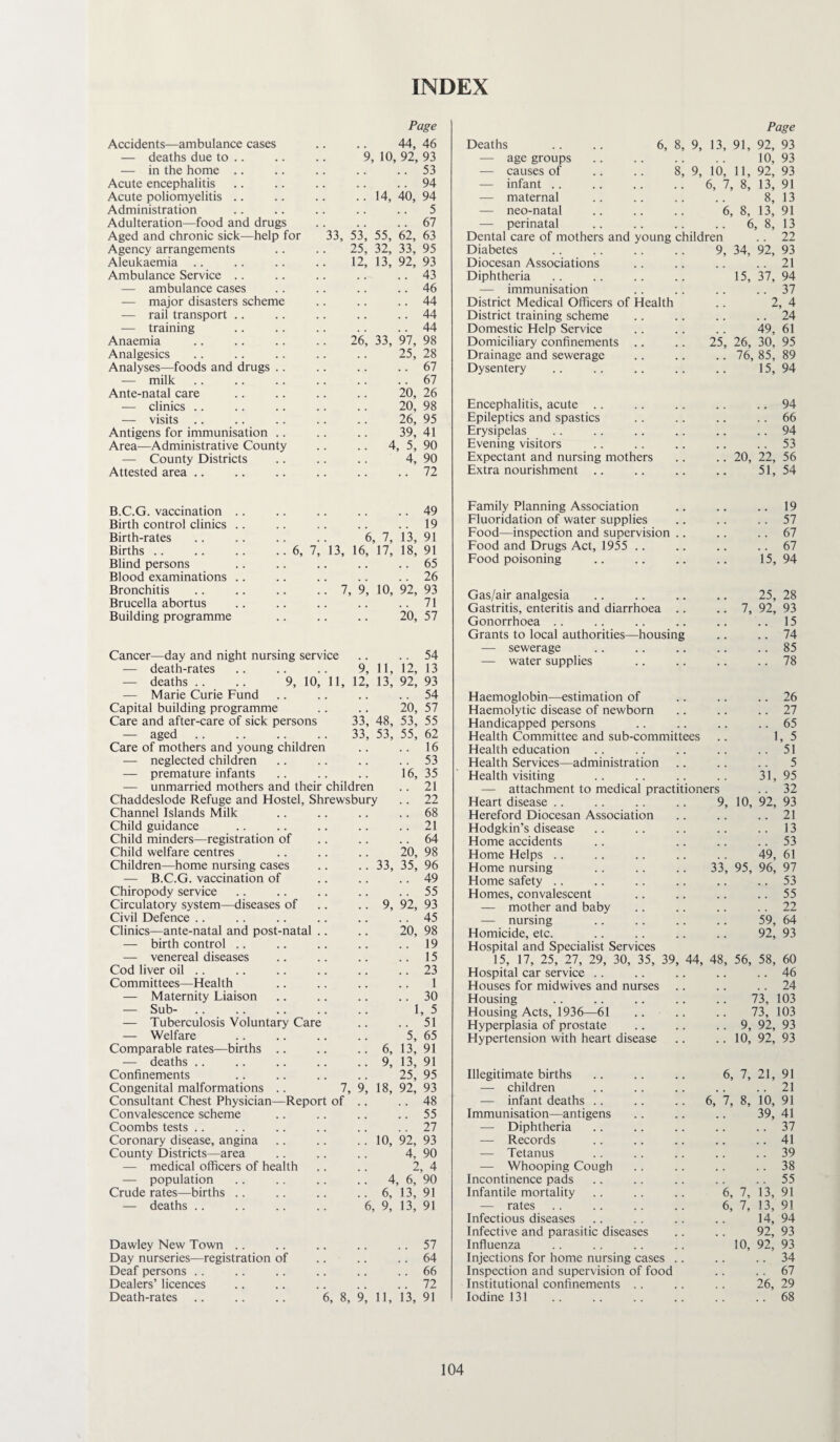 INDEX Accidents—ambulance cases — deaths due to .. — in the home .. Acute encephalitis Acute poliomyelitis .. Administration Adulteration—food and drugs Aged and chronic sick—help for Agency arrangements Aleukaemia .. Ambulance Service .. — ambulance cases — major disasters scheme — rail transport .. — training Anaemia Analgesics Analyses—foods and drugs .. — milk Ante-natal care — clinics .. — visits .. Antigens for immunisation .. Area—Administrative County — County Districts Attested area .. Page 44, 46 9, 10, 92, 93 .. 53 .. 94 14, 40, 94 .. 5 .. 67 33, 53, 55, 62, 63 25, 32, 33, 95 12, 13, 92, 93 43 46 44 44 44 26, 33, 97, 98 25, 28 .. 67 .. 67 20, 26 20, 98 26, 95 39, 41 4, 5, 90 4, 90 .. 72 Deaths 6, 8, 9, 13, — age groups — causes of .. .. 8, 9, 10, — infant .. .. .. .. 6, 7 — maternal — neo-natal .. .. .. 6 — perinatal Dental care of mothers and young children Diabetes .. . . . . .. 9, Diocesan Associations Diphtheria — immunisation District Medical Officers of Health District training scheme Domestic Help Service Domiciliary confinements .. .. 25, Drainage and sewerage Dysentery Page 91, 92, 93 10, 93 11, 92, 93 , 8, 13, 91 8, 13 , 8, 13, 91 6, 8, 13 . . 22 34, 92, 93 .. 21 15, 37, 94 .. 37 2, 4 .. 24 49, 61 26, 30, 95 76, 85, 89 15, 94 Encephalitis, acute .. Epileptics and spastics Erysipelas Evening visitors Expectant and nursing mothers Extra nourishment .. .. 94 .. 66 .. 94 .. 53 20, 22, 56 51, 54 B.C.G. vaccination .. 49 Birth control clinics .. , , 19 Birth-rates 6 7, 13, 91 Births .. .. .. .. 6, 7, 13, 16, 17, 18, 91 Blind persons . . 65 Blood examinations .. 26 Bronchitis .. .. .. • • 7, 9, 10, 92, 93 Brucella abortus 71 Building programme 20, 57 Cancer—day and night nursing service 54 — death-rates 9, 11, ’12, 13 — deaths .. .. 9, 10, 11, 12, 13, 92, 93 — Marie Curie Fund 54 Capital building programme , , 20, 57 Care and after-care of sick persons 33, 48, 53, 55 — aged 33, 53, 55, 62 Care of mothers and young children , 16 — neglected children , , . 53 — premature infants , . 16, 35 — unmarried mothers and their children 21 Chaddeslode Refuge and Hostel, Shrewsbury , 22 Channel Islands Milk 68 Child guidance , 21 Child minders—registration of 64 Child welfare centres 20, 98 Children—home nursing cases 33, 35, 96 — B.C.G. vaccination of 49 Chiropody service , , 55 Circulatory system—diseases of 9, 92, 93 Civil Defence .. 45 Clinics—ante-natal and post-natal .. 20, 98 — birth control .. 19 — venereal diseases 15 Cod liver oil .. 23 Committees—Health 1 — Maternity Liaison , , 30 — Sub- . 1, 5 — Tuberculosis Voluntary Care 51 — Welfare 5, 65 Comparable rates—births .. 6, 13, 91 ■— deaths .. 9, 13, 91 Confinements 25, 95 Congenital malformations .. 7, 9, 18, 92, 93 Consultant Chest Physician—Report of 48 Convalescence scheme 55 Coombs tests .. 27 Coronary disease, angina 10, 92, 93 County Districts—area 4, 90 — medical officers of health 2, 4 — population 4, 6, 90 Crude rates—births .. 6, 13, 91 — deaths .. “6, 9, 13, 91 Dawley New Town .. 57 Day nurseries—registration of 64 Deaf persons .. Dealers’ licences , , 66 72 Death-rates .. .. .. 6, 8, 9, 11, 13, 91 Family Planning Association Fluoridation of water supplies Food—inspection and supervision Food and Drugs Act, 1955 .. Food poisoning .. 19 . . 57 .. 67 .. 67 15, 94 Gas/air analgesia Gastritis, enteritis and diarrhoea .. Gonorrhoea .. Grants to local authorities—housing — sewerage — water supplies 25, 28 7, 92, 93 .. 15 .. 74 .. 85 .. 78 Haemoglobin—estimation of Haemolytic disease of newborn Handicapped persons Health Committee and sub-committees Health education Health Services—administration Health visiting — attachment to medical practitioners Heart disease .. . . .. .. 9, Hereford Diocesan Association Hodgkin’s disease Home accidents .. ... Home Helps . . Home nursing .. .. .. 33 Home safety .. Homes, convalescent — mother and baby — nursing Homicide, etc. Hospital and Specialist Services 15, 17, 25, 27, 29, 30, 35, 39, 44, 48, Hospital car service .. Houses for midwives and nurses Housing Housing Acts, 1936—61 Hyperplasia of prostate Hypertension with heart disease .. 26 . . 27 . . 65 1, 5 .. 51 . . 5 31, 95 . . 32 10, 92, 93 .. 21 .. 13 .. 53 49, 61 95, 96, 97 .. 53 .. 55 . . 22 59, 64 92, 93 56, 58, 60 . . 46 .. 24 73, 103 73, 103 9, 92, 93 10, 92, 93 Illegitimate births — children — infant deaths .. Immunisation—antigens — Diphtheria — Records — Tetanus — Whooping Cough Incontinence pads Infantile mortality — rates Infectious diseases Infective and parasitic diseases Influenza Injections for home nursing cases Inspection and supervision of food Institutional confinements .. Iodine 131 6, 7, 21, 91 ..21 6, 7, 8, 10, 91 39, 41 .. 37 .. 41 . . 39 .. 38 .. 55 6, 7, 13, 91 6, 7, 13, 91 14, 94 92, 93 10, 92, 93 .. 34 ..61 26, 29 . . 68