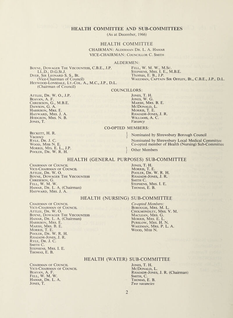 HEALTH COMMITTEE AND SUB COMMITTEES (As at December, 1966) HEALTH COMMITTEE CHAIRMAN: Alderman Dr. L. A. Hamar VICE-CHAIRMAN: Councillor C. Smith ALDERMEN: Boyne, Dowager The Viscountess, C.B.E., J.P. LL.D., D.G.St.J. Dyer, Sir Leonard S. S., Bt. (Vice-Chairman of Council) Heywood-Lonsdale, Lt.-Col. A., M.C., J.P., D.L. (Chairman of Council) Fell, W. M. W., M.Sc. Stephens, Mrs. I. E., M.B.E. Thomas, E. B., J.P. Wakeman, Captain Sir Offley, Bt., C.B.E., J.P.. D.L. COUNCILLORS: Attlee, Dr. W. O., J.P. Beavan, a. F. Chreseson, G., M.B.E. Dawson, G. A. Harrison, Mrs. E. Hayward, Mrs. J. A. Hodgson, Mrs. N. B. Jones, T. Jones, T. H. Jones, W. G. Marsh, Mrs. B. E. McDonald, L. Morris, T. E. Rhaiadr-Jones, J. R. Williams, A. C. Vacancy CO-OPTED MEMBERS: Beckett, H. R. 1 Vacancy ) Ryle, Dr. J. C. Wood, Miss N. E. Morris, Mrs. E. L., J.P. l Pooler, Dr. W. R. H. I Nominated by Shrewsbury Borough Council Nominated by Shrewsbury Local Medical Committee Co-opted member of Health (Nursing) Sub-Committee Other Members HEALTH (GENERAL PURPOSES) SUB-COMMITTEE Chairman of Council Vice-Chairman of Council Attlee, Dr. W. O. Boyne, Dowager The Viscountess Chreseson, G. Fell, W. M. W. Hamar, Dr. L. A. (Chairman) Hayward, Mrs. J. A. Jones, T. H. Morris, T. E. Pooler, Dr. W. R. H. Rhaiadr-Jones, J. R. Smith C. Stephens, Mrs. I. E. Thomas, E. B. HEALTH (NURSING) SUB-COMMITTEE Chairman of Council Vice-Chairman of Council Attlee, Dr. W. O. Boyne, Dowager The Viscountess Hamar, Dr. L. A. (Chairman) Harrison, Mrs. E. Marsh, Mrs. B. E. Morris, T. E. Pooler, Dr. W. R. H. Rhaiadr-Jones, J. R. Ryle, Dr. J. C. Smith C. Stephens, Mrs. I. E. Thomas, E. B. Co-opted Members: Borough, Mrs. M. L. Cholmondley, Mrs. V. M. Maclean, Mrs. G. Morris, Mrs. E. L. PuRSLOW, Mrs. H. N. Wakeman, Mrs. P. L. A. Wood, Miss N. HEALTH (WATER) SUB-COMMITTEE Chairman of Council Vice-Chairman of Council Beavan, A. F. Fell, W. M. W. Hamar, Dr. L. A. Jones, T. Jones, T. H. McDonald, L. Rhaiadr-Jones, J. R. (Chairman) Smith, C. Thomas, E. B. Two vacancies