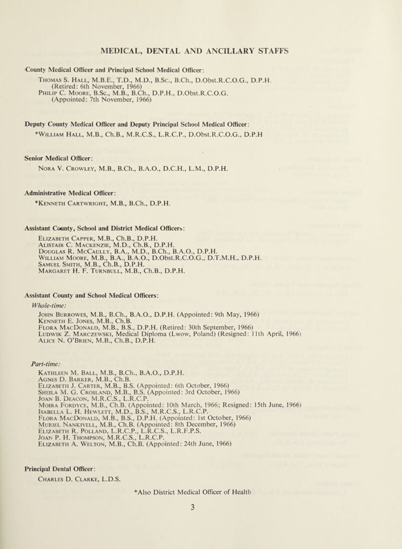 MEDICAL, DENTAL AND ANCILLARY STAFFS County Medical Officer and Principal School Medical Officer: Thomas S. Hall, T.D., M.D., B.Sc., B.Ch., D.Obst.R.C.O.G., D.P.H. (Retired: 6th November, 1966) Philip C. Moore, B.Sc., M.B., B.Ch., D.P.H., D.Obst.R.C.O.G. (Appointed: 7th November, 1966) Deputy County Medical Officer and Deputy Principal School Medical Officer: ♦William Hall, M.B., Ch.B., M.R.C.S., L.R.C.P., D.Obst.R.C.O.G., D.P.H Senior Medical Officer: Nora V. Crowley, M.B., B.Ch., B.A.O., D.C.H., L.M., D.P.H. Administrative Medical Officer: ♦Kenneth Cartwright, M.B., B.Ch., D.P.H. Assistant County, School and District Medical Officers: Elizabeth Capper, M.B., Ch.B., D.P.H. Alistair C. Mackenzie, M.D., Ch.B., D.P.H. Douglas R. McCaully, B.A., M.D., B.Ch., B.A.O., D.P.H. William Moore, M.B., B.A., B.A.O., D.Obst.R.C.O.G., D.T.M.H., D.P.H. Samuel Smith, M.B., Ch.B., D.P.H. Margaret H. F. Turnbull, M.B., Ch.B., D.P.H. Assistant County and School Medical Officers: Whole-time: John Burrowes, M.B., B.Ch., B.A.O., D.P.H. (Appointed: 9th May, 1966) Kenneth E. Jones, M.B., Ch.B. Flora MacDonald, M.B., B.S., D.P.H. (Retired: 30th September, 1966) Ludwik Z. Marczewski, Medical Diploma (Lwow, Poland) (Resigned: 11th April, 1966i Alice N. O’Brien, M.B., Ch.B., D.P.H. Part-time: Kathleen M. Ball, M.B., B.Ch., B.A.O., D.P.H. Agnes D. Barker, M.B., Ch.B. Elizabeth J. Carter, M.B., B.S. (Appointed: 6th October, 1966) Sheila M. G. Crosland, M.B., B.S. (Appointed: 3rd October, 1966) Joan B. Deacon, M.R.C.S., L.R.C.P. Moira Fordyce, M.B., Ch.B. (Appointed: 10th March, 1966; Resigned: 15th June, 1966) Isabella L. H. Hewlett, M.D., B.S., M.R.C.S., L.R.C.P. Flora MacDonald, M.B., B.S., D.P.H. (Appointed: 1st October, 1966) Muriel Nankivell, M.B., Ch.B. (Appointed: 8th December, 1966) Elizabeth R. Polland, L.R.C.P., L.R.C.S., L.R.F.P.S. Joan P. H. Thompson, M.R.C.S., L.R.C.P. Elizabeth A. Welton, M.B., Ch.B. (Appointed: 24th June, 1966) Principal Dental Officer: Charles D. Clarke, L.D.S. ♦Also District Medical Officer of Health