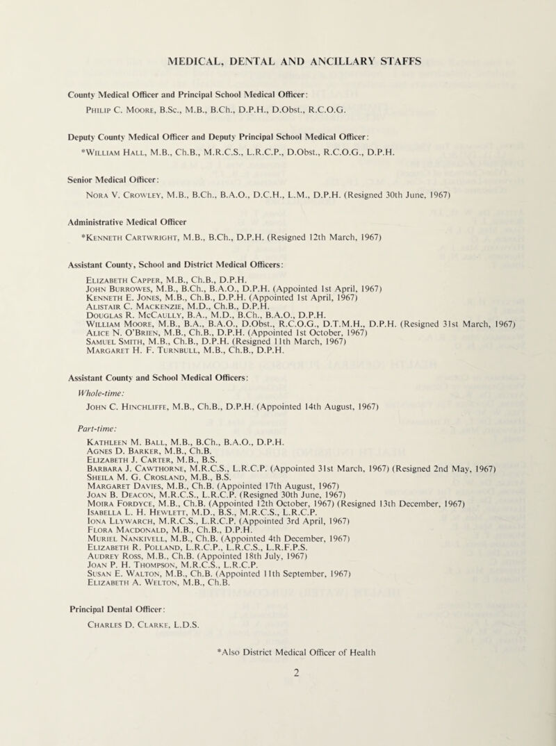 MEDICAL, DENTAL AND ANCILLARY STAFFS County Medical Officer and Principal School Medical Officer: Philip C. Moore, B.Sc., M.6., B.Ch., D.P.H., D.Obst., R.C.O.G. Deputy County Medical Officer and Deputy Principal School Medical Officer: *WiLLiAM Hall, M.B., Ch.B., M.R.C.S., L.R.C.P., D.Obst., R.C.O.G., D.P.H. Senior Medical Officer: Nora V. Crowley, M.B., B.Ch., B.A.O., D.C.H., L.M., D.P.H. (Resigned 30th June, 1967) Administrative Medical Officer *Kenneth Cartwright, M.B., B.Ch., D.P.H. (Resigned 12th March, 1967) Assistant County, School and District Medical Officers: Elizabeth Capper, M.B., Ch.B., D.P.H. John Burrowes, M.B., B.Ch., B.A.O., D.P.H. (Appointed 1st April, 1967) Kenneth E. Jones, M.B., Ch.B., D.P.H. (Appointed 1st April, 1967) Alistair C. Mackenzie, M.D., Ch.B., D.P.H. Douglas R. McCaully, B.A., M.D., B.Ch., B.A.O., D.P.H. William Moore, M.B., B.A., B.A.O., D.Obst., R.C.O.G., D.T.M.H., D.P.H. (Resigned 31st March, 1967) Alice N. O’Brien, M.B., Ch.B., D.P.H. (Appointed 1st October, 1967) Samuel Smith, M.B., Ch.B., D.P.H. (Resigned 11th March, 1967) Margaret H. F. Turnbull, M.B., Ch.B., D.P.H. Assistant County and School Medical Officers: Whole-time: John C. Hinchliffe, M.B., Ch.B., D.P.H. (Appointed 14th August, 1967) Part-time: Kathleen M. Ball, M.B., B.Ch., B.A.O., D.P.H. Agnes D. Barker, M.B., Ch.B. Elizabeth J. Carter, M.B., B.S. Barbara J. Cawthorne, M.R.C.S., L.R.C.P. (Appointed 31st March, 1967) (Resigned 2nd May, 1967) Sheila M. G. Crosland, M.B., B.S. Margaret Davies, M.B., Ch.B. (Appointed 17th August, 1967) Joan B. Deacon, M.R.C.S., L.R.C.P. (Resigned 30th June, 1967) Moira Fordyce, M.B., Ch.B. (Appointed 12th October, 1967) (Resigned 13th December, 1967) Isabella L. H. Hewlett, M.D., B.S., M.R.C.S., L.R.C.P. Iona Llywarch, M.R.C.S., L.R.C.P. (Appointed 3rd April, 1967) Flora Macdonald, M.B., Ch.B., D.P.H. Muriel Nankivell, M.B., Ch.B. (Appointed 4th December, 1967) Elizabeth R. Polland, L.R.C.P., L.R.C.S., L.R.F.P.S. Audrey Ross, M.B., Ch.B. (Appointed 18th July, 1967) Joan P. H. Thompson, M.R.C.S., L.R.C.P. Susan E. Walton, M.B., Ch.B. (Appointed 11th September, 1967) Elizabeth A. Welton, M.B., Ch.B. Principal Dental Officer: Charles D. Clarke, L.D.S. *.Mso District Medical Officer of Health
