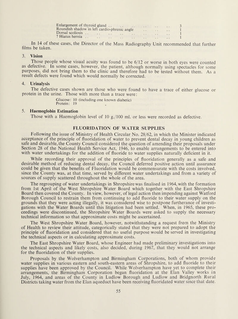 Enlargement of thyroid gland. . , . . 3 Roundish shadow in left cardio-phrenic angle . I Dorsal scoliosis . . . . .. .. . . . . . . . . i ? Hiatus hernia . . .. .. .. . . . , .. i In 14 of these cases, the Director of the Mass Radiography Unit recommended that further films be taken. 3. Vision Those people whose visual acuity was found to be 6/12 or worse in both eyes were counted as defective. In some cases, however, the patient, although normally using spectacles for some purposes, did not bring them to the clinic and therefore had to be tested without them. As a result defects were found which would normally be corrected. 4. Urinalysis The defective cases shown are those who were found to have a trace of either glucose or protein in the urine. Those with more than a trace were: Glucose: 10 (including one known diabetic) Protein: 19 5. Haemoglobin Estimation Those with a Haemoglobin level of 10 g./lOO ml. or less were recorded as defective. FLUORIDATION OF WATER SUPPLIES Following the issue of Ministry of Health Circular No. 28/62, in which the Minister indicated acceptance of the principle of fluoridation of water to prevent dental decay in young children as safe and desirable, the County Council considered the question of amending their proposals under Section 28 of the National Health Service Act, 1946, to enable arrangements to be entered into with water undertakings for the addition of fluoride to water supplies naturally deficient in it. While recording their approval of the principles of fluoridation generally as a safe and desirable method of reducing dental decay, the Council deferred positive action until assurance could be given that the benefits of Fluoridation would be commensurate with the costs involved, since the County was, at that time, served by different water undertakings and from a variety of sources of supply scattered throughout the whole of the area. The regrouping of water undertakings in Shropshire was finalised in 1964, with the formation from 1st April of the West Shropshire Water Board which together with the East Shropshire Board then covered the County. In view, however, of legal action then impending against Watford Borough Council to restrain them from continuing to add fluoride to their water supply on the grounds that they were acting illegally, it was considered wise to postpone furtherance of investi¬ gations with the Water Boards until this litigation had been settled. When, in 1965, these pro¬ ceedings were discontinued, the Shropshire Water Boards were asked to supply the necessary technical information so that approximate costs might be ascertained. The West Shropshire Water Board, however, notwithstanding a request from the Ministry of Health to review their attitude, categorically stated that they were not prepared to adopt the principle of fluoridation and considered that no useful purpose would be served in investigating the technical aspects or in calculating approximate costs. The East Shropshire Water Board, whose Engineer had made preliminary investigations into the technical aspects and likely costs, also decided, during 1967, that they would not arrange for the fluoridation of their supplies. Proposals by the Wolverhampton and Birmingham Corporations, both of whom provide water supplies in various eastern and south-eastern areas of Shropshire, to add fluoride to their supplies have been approved by the Council. While Wolverhampton have yet to complete their arrangements, the Birmingham Corporation began fluoridation at the Elan Valley works in July, 1964, and areas of the County in Ludlow Borough and Ludlow and Bridgnorth Rural Districts taking water from the Elan aqueduct have been receiving fluoridated water since that date.
