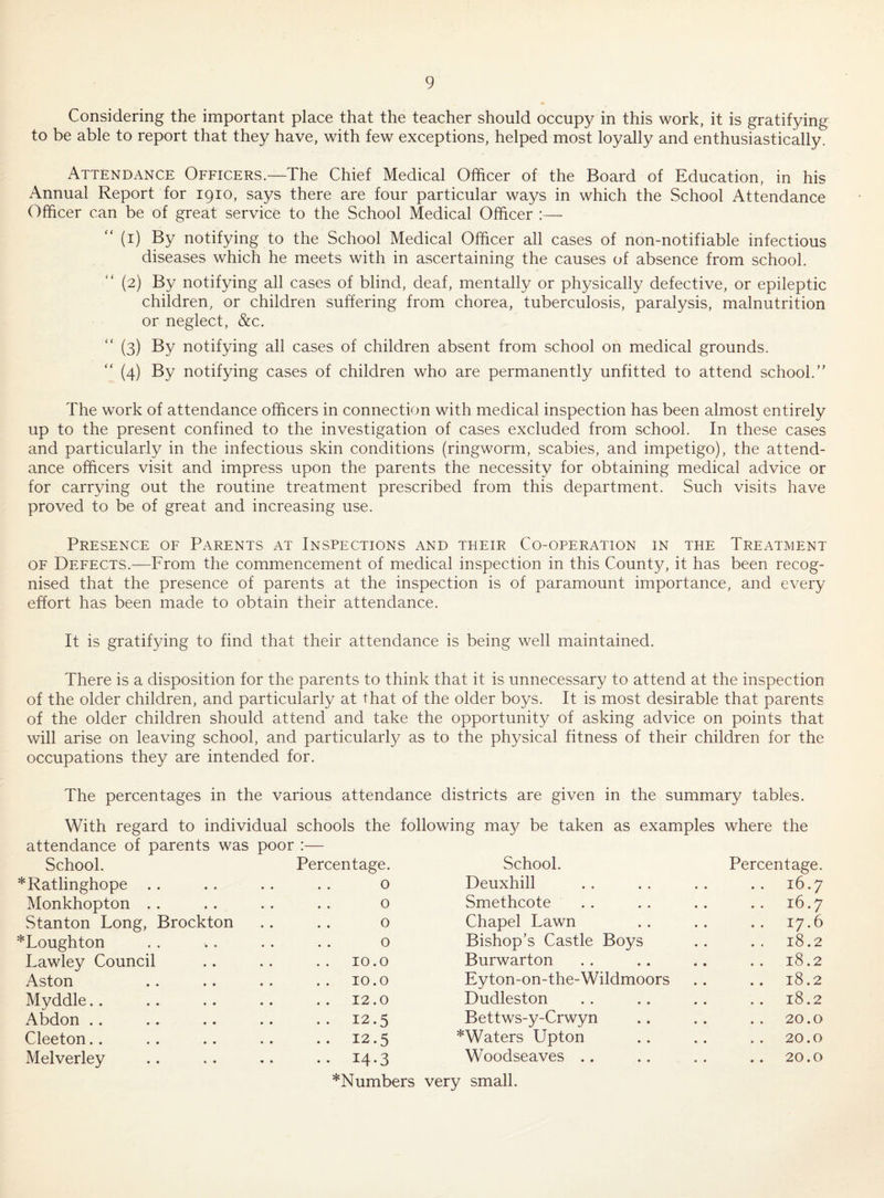 Considering the important place that the teacher should occupy in this work, it is gratifying to be able to report that they have, with few exceptions, helped most loyally and enthusiastically. Attendance Officers.—The Chief Medical Officer of the Board of Education, in his Annual Report for 1910, says there are four particular ways in which the School Attendance Officer can be of great service to the School Medical Officer :—• “ (i) By notifying to the School Medical Officer all cases of non-notifiable infectious diseases which he meets with in ascertaining the causes of absence from school. “ (2) By notifying all cases of blind, deaf, mentally or physically defective, or epileptic children, or children suffering from chorea, tuberculosis, paralysis, malnutrition or neglect, &c. (3) By notifying all cases of children absent from school on medical grounds. (4) By notifying cases of children who are permanently unfitted to attend school.” The work of attendance officers in connection with medical inspection has been almost entirely up to the present confined to the investigation of cases excluded from school. In these cases and particularly in the infectious skin conditions (ringworm, scabies, and impetigo), the attend¬ ance officers visit and impress upon the parents the necessity for obtaining medical advice or for carrying out the routine treatment prescribed from this department. Such visits have proved to be of great and increasing use. Presence of Parents at Inspections and their Co-operation in the Treatment OF Defects.—From the commencement of medical inspection in this County, it has been recog¬ nised that the presence of parents at the inspection is of paramount importance, and every effort has been made to obtain their attendance. It is gratifying to find that their attendance is being well maintained. There is a disposition for the parents to think that it is unnecessary to attend at the inspection of the older children, and particularly at that of the older boys. It is most desirable that parents of the older children should attend and take the opportunity of asking advice on points that will arise on leaving school, and particularly as to the physical fitness of their children for the occupations they are intended for. The percentages in the various attendance districts are given in the summary tables. With regard to individual schools the following may be taken as examples where the attendance of parents was poor :— School. Percentage. School. Percentage. *Ratlinghope .. « • 0 Deuxhill 16.7 Monkhopton .. • • 0 Smethcote 16.7 Stanton Long, Brockton 0 Chapel Lawn .. 17.6 *Loughton • » 0 Bishop’s Castle Boys 18.2 Lawley Council • • 10.0 Burwarton 18.2 Aston » • 10.0 Eyton-on-the-Wildmoors 18.2 Myddle.. • • .. 12.0 Dudleston .. 18.2 Abdon .. • • .. 12.5 Bettws-y-Crwyn .. 20.0 Cleeton.. • • .. 12.5 *Waters Upton .. 20.0 Melverley « • .. 14.3 Woodseaves .. .. 20.0 *Numbers very small.