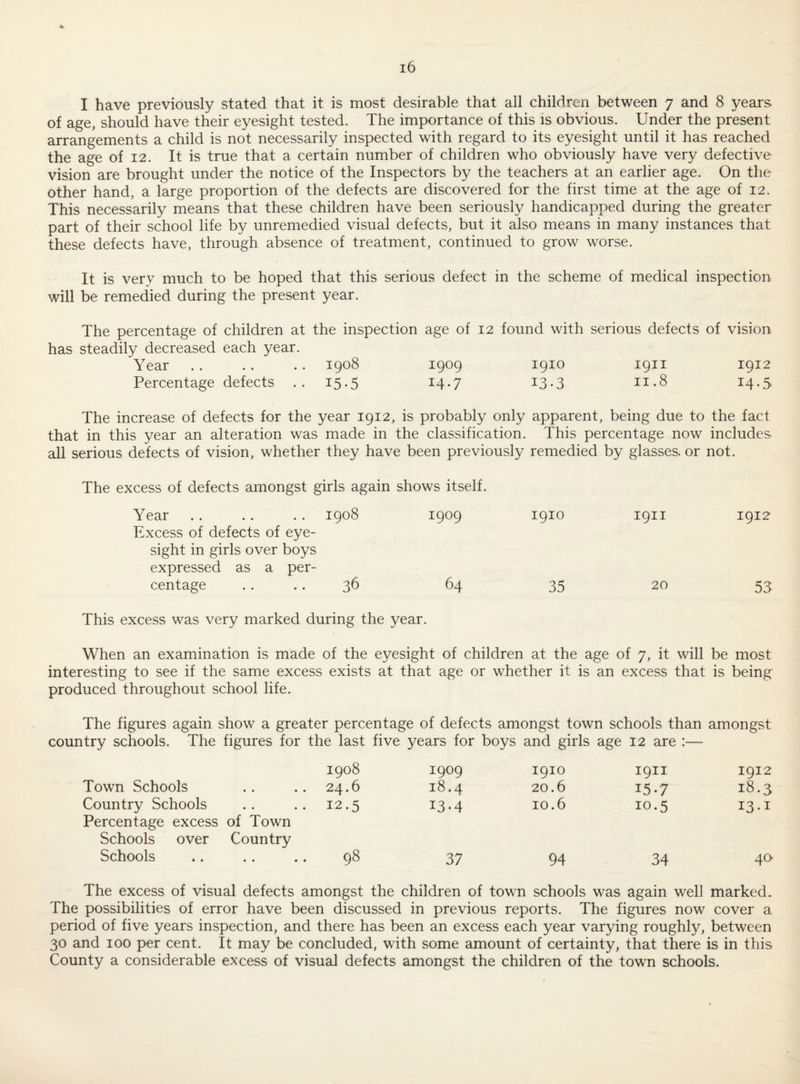I have previously stated that it is most desirable that all children between 7 and 8 years of age, should have their eyesight tested. The importance of this is obvious. Under the present arrangements a child is not necessarily inspected with regard to its eyesight until it has reached the age of 12. It is true that a certain number of children who obviously have very defective vision are brought under the notice of the Inspectors by the teachers at an earlier age. On the other hand, a large proportion of the defects are discovered for the first time at the age of 12. This necessarily means that these children have been seriously handicapped during the greater part of their school life by unremedied visual defects, but it also means in many instances that these defects have, through absence of treatment, continued to grow worse. It is very much to be hoped that this serious defect in the scheme of medical inspection will be remedied during the present year. The percentage of children at the inspection age of 12 found with serious defects of vision has steadily decreased each year. Year.1908 1909 1910 1911 1912 Percentage defects .. 15.5 14.7 13.3 11.8 14.5 The increase of defects for the year 1912, is probably only apparent, being due to the fact that in this year an alteration was made in the classification. This percentage now includes- all serious defects of vision, whether they have been previously remedied by glasses, or not. The excess of defects amongst girls again shows itself. Year Excess of defects of eye¬ 1908 1909 1910 1911 1912 sight in girls over boys expressed as a per¬ centage 36 64 35 20 53 This excess was very marked during the year. When an examination is made of the eyesight of children at the age of 7, it will be most interesting to see if the same excess exists at that age or whether it is an excess that is being produced throughout school life. The figures again show a greater percentage of defects amongst town schools than amongst country schools. The figures for the last five years for boys and girls age 12 are :— 1908 1909 1910 1911 1912 Town Schools 24.6 18.4 20.6 15-7 18.3 Country Schools 12.5 13-4 10.6 10.5 13-I Percentage excess of Town Schools over Country Schools 98 37 94 34 40- The excess of visual defects amongst the children of town schools was again well marked. The possibilities of error have been discussed in previous reports. The figures now cover a period of five years inspection, and there has been an excess each year varying roughly, between 30 and 100 per cent. It may be concluded, with some amount of certainty, that there is in this County a considerable excess of visual defects amongst the children of the town schools.