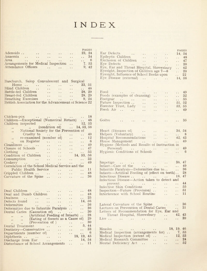 INDEX PAGES PAGES Adenoids . . 23, 24 Ear Defects 14, 54 Anaemia . . 34 Epileptic Children 48 Area 6 Exclusion of Children 47 Arrangements for Medical Inspection 7, 53 Eye Defects 20 Attendance Officers 9, 42 Eye, Ear and Throat Hospital, Shrewsbury 42 E^^esight, Inspection of Children age 7—8 20 Eyesight, Influence of School Books upon 22 j Eye Disease (external) 14, 56 Baschurch, Salop Convalescent and Surgical Home . . 33, 51 Blind Children . . 48 . Bottle-fed Children 28, 29 Food • 49 Breast-fed Children 28, 29 Foods (examples of cleansing) . . • 32 Breathing Exercises 9, 24 Footgear • 55 British Association for the Advancement of Science 22 Future Inspection . . 51, 52 Forester Trust, Lady 53, 55 Fresh Air • • 49 Chicken-pox .. 18 Children—Exceptional (Numerical Return) . . 48 Goitre * 35 Children inspected 12, 53 ,, ,, (condition of) . . 14, 53, 56 ,, National Society for the Prevention of Heart (Diseases of) 34, 54 Cruelty to . . 40 Helpers (Voluntary) • • 8 ,, re-examined (number of) .. 12 Hospital Recommendations 42, 43 ,, on Register . . .. 6 House Management * • 49 Cleanliness . . 49 H5giene (Methods and Results of Instruction in Closure of Schools . . 47 Personal) • • 49 Clothing 55 Hygienic Conditions of Schools • • 6 Condition of Children 14, 53, 56 Consumption .. .. 33 Cookery .. 49 Impetigo 38, 47 Correlation of the School Medical Service and the Infant—Care of the • » 49 Public Health Service .. 11 Infantile Paralysis—Deformities due to.. • * 36 Crippled Children . . . . 48 Infants—Artifical Feeding of (effect on teeth) • • 28 Curvature of the Spine . . . . 36 Infectious Disease . . 18, 47 Infectious Disease—Action taken to detect and prevent • • 44 Infective Skin Conditions * . 55 Deaf Children . . 48 Inspection—Future (Provision) . . . . 51 Deaf and Dumb Children . . 48 Interference with School Routine • • 11 Deafness . . 25 Defects found 14, 56 Deformities . . 36 Lateral Curvature of the Spine • • 36 Deformities due to Infantile Paralysis . . 36 Lectures on Prevention of Dental Caries • . 31 Dental Caries (Causation of) .. 30 Letters of Recommendation for Eye, Ear and ,, ,, (Artificial Feeding of Infants) . . 28 Throat Hospital, Shrewsbury 42, 43 ,, ,, (Eating of Sweets as a Cause of) 29 Ijice .. •• .. .. •• •* • • 39 „ ,, (Prevention of ) .. .. 30 Dental Treatment 5, 44 Dentistry—Conservative .. .. 33 Measles . . . . . . . . 18, 19, 46 Departments (number of) 6 Medical Inspection (arrangements for) .. 7, 53 Diphtheria . . 18, 19, 45 Medical Inspection (extent of) . . 12, 53 Discharge from Ear 14, 54 Medical Research Committee • • 24 Disturbance of School Arrangements .. 11 Mental Deficiency Act • • 52