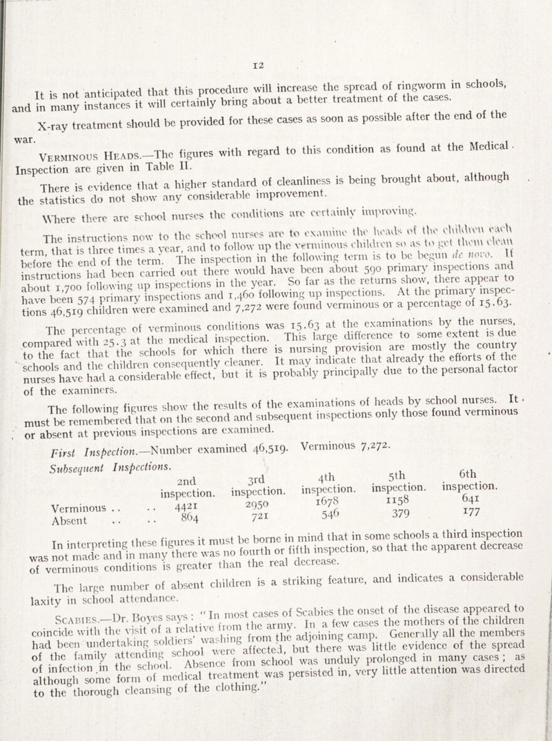 12 war. Tt is not anticipated that this procedure will increase the spread of ringworm in schools, and in many instates it will certainly bring about a better treatment of the cases. X-ray treatment should be provided for these cases as soon as possible after the end of the Verminous Heads.—The figures with regard to this condition as found at the Medical. Inspection are given in Table II. There is evidence that a higher standard of cleanliness is being brought about, although the statistics do not show any considerable improvement. Where there are school nurses the conditions are certainly improving. The instructions now to the school nurses are to examine the heads of the children each term that is three times a vear, and to follow up the verminous children so as to get them clean i frr’e the end of the term The inspection in the following term is to be begun tie no.o. 1 instructions hid been carried out there would have been about 59° primary inspections and instructions a. oeen or -n the So far as the returns show, there appear to have been 574 primary inspections and 1,460 following up inspections. At the primary inspec¬ tions 46.5i97children were examined and 7,272 were found verminous or a percentage of 15.63. The percentage of verminous conditions was 15.63 at the examinations by the nurses fhc perctn g. medical inspection. This large difference to some extent is due fTr'f r Tib at ih eschoolT for which there is nursing provision are mostly the country : iih^de of the examiners. Tho folio win ir figures show the results of the examinations of heads by school nurses. It • must be remembcuM that 0,1 the second and subsequent inspections only those found verminous or absent at previous inspections are examined. First Inspection.— Number examined 46,519. Verminous 7,272. Subsequent Inspections. 2nd 3rd inspection. inspection. Verminous .. .. 4421 2()S° Absent .. • • 864 /2I 4th 5th 6th inspection. inspection. inspection. 3:678 ii58 64x 546 379 I77 El (’ raaiiQf hp borne in mind that in some schools a third inspection ~ T'ssr1”■ ”iwaren' of verminous conditions is greater than the real decrca . The large number of absent children is a striking feature, and indicates a considerable laxity in school attendance. ^ „ t rnsos of Scabies the onset of the disease appeared to Scabies.—Dr. Boycs says. ^ _ the armv. In a few cases the mothers of the children coincide with the visit of a relative f ‘ the adioining camp. Generally all the members had been undertahmg sokbei s w ^ g ) . little evidence of the spread °! thf tahoCSi:81'Ab^encr frf sc^ol -s unduly prolonged in many cases ; as although some fonn of medical treatment was persisted in, very little attention was directed to the thorough cleansing of the clothing.