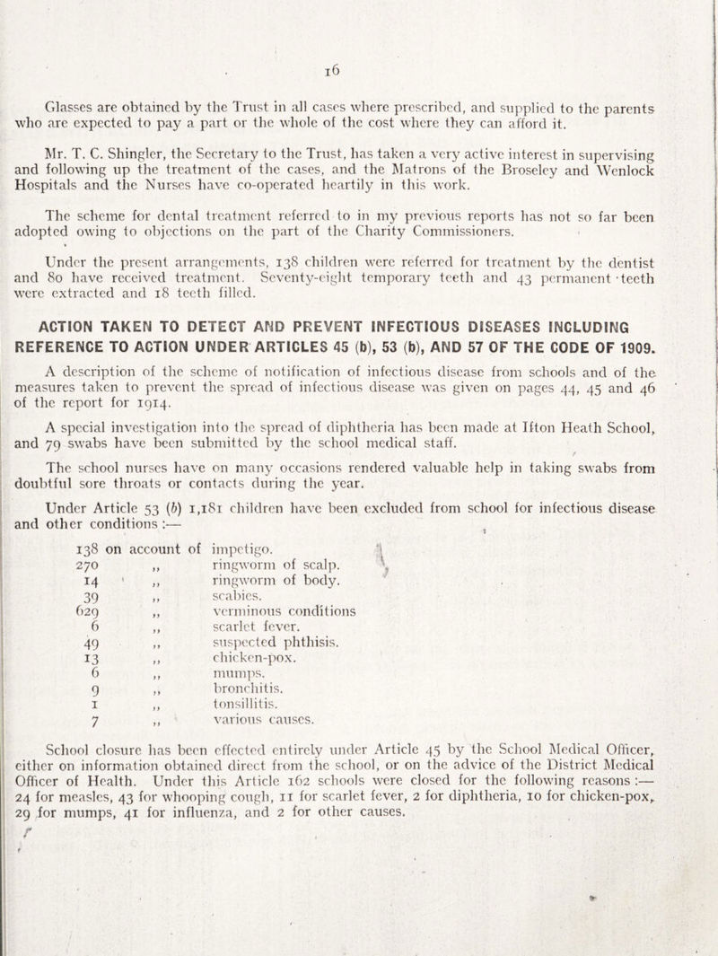 16 Glasses are obtained by the Trust in all cases where prescribed, and supplied to the parents who are expected to pay a part or the whole of the cost where they can afford it. Mr. T. C. Shingler, the Secretary to the Trust, has taken a very active interest in supervising and following up the treatment of the cases, and the Matrons of the Broseley and Wenlock Hospitals and the Nurses have co-operated heartily in this work. The scheme for dental treatment referred to in my previous reports has not so far been adopted owing to objections on the part of the Charity Commissioners. Under the present arrangements, 138 children were referred for treatment by the dentist and 80 have received treatment. Seventy-eight temporary teeth and 43 permanent Teeth were extracted and 18 teeth filled. ACTION TAKEN TO DETECT AND PREVENT INFECTIOUS DISEASES INCLUDING REFERENCE TO ACTION UNDER ARTICLES 45 (b), 53 (b), AND 57 OF THE CODE OF 1909. A description of the scheme of notification of infectious disease from schools and of the measures taken to prevent the spread of infectious disease was given on pages 44, 45 and 46 of the report for 1914. A special investigation into the spread of diphtheria has been made at Ifton Heath School, and 79 swabs have been submitted by the school medical staff. The school nurses have on many occasions rendered valuable help in taking swabs from doubtful sore throats or contacts during the year. Under Article 53 (b) 1,181 children have been excluded from school for infectious disease and other conditions :— account of impetigo. ,, ringworm of scalp. ,, ringworm of body. ,, scabies. ,, verminous conditions ,, scarlet fever, ,, suspected phthisis. ,, chicken-pox. ,, mumps. ,, bronchitis. ,, tonsillitis. ,, various causes. 138 270 14 39 629 6 49 13 6 9 1 7 School closure has been effected entirely under Article 45 by the School Medical Officer, either on information obtained direct from the school, or on the advice of the District Medical Officer of Health. Under this Article 162 schools were closed for the following reasons :— 24 for measles, 43 for whooping cough, n for scarlet fever, 2 for diphtheria, 10 for chicken-pox,. 29 for mumps, 41 for influenza, and 2 for other causes. f / t