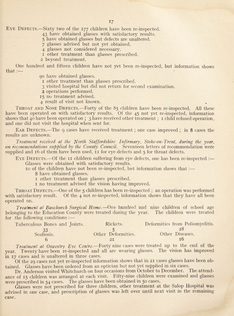 Eye Defects.—Sixty two of the 177 children have been re-inspected. 43 have obtained glasses with satisfactory results. 5 have obtained glasses but defects are unaltered. 7 glasses advised but not yet obtained. 4 glasses not considered necessary. 1 other treatment than glasses prescribed. 2 beyond treatment. One hundred and fifteen children have not yet been re-inspected, but information shows that :— 90 have obtained glasses. 1 other treatment than glasses prescribed. 3 visited hospital but did not return for second examination. 2 operations performed. 15 no treatment advised. 4 result of visit not known. Throat and Nose Defects.—Forty of the 85 children have been re-inspected. All these have been operated on with satisfactory results. Of the 45 not yet re-inspected, information shows that 40 have been operated on ; 3 have received other treatment ; 1 child refused operation, and one did not visit the hospital when sent for. Ear Defects.—The 9 cases have received treatment ; one case improved ; in 8 cases the results are unknown. Treatment received at the North Staffordshire Infirmary, Stoke-on-Trent, during the year, on recommendations supplied hy the County Council. Seventeen letters of recommendation were supplied and 16 of them have been used, 11 for eye defects and 5 for throat defects. Eye Defects.-—Of the 11 children suffering from eye defects, one has been re-inspected :— Glasses were obtained with satisfactory results. 10 of the children have not been re-inspected, but information shows that :— 8 have obtained glasses. 1 other treatment than glasses prescribed. 1 no treatment advised the vision having improved. Throat Defects.—One of the 5 children has been re-inspected ; an operation was performed with satisfactory result. Of the 4 not re-inspected, information shows that they have all been operated on. Treatment at Baschurch Surgical Home.—One hundred and nine children of school age belonging to the Education County were treated during the year. The children were treated for the following conditions :— Tuberculous Bones and Joints. Rickets. Deformities from Poliomyelitis. 33 5 28 Scoliosis. Other Deformities. Other Diseases. 6 21 16 Treatment at Oswestry Eye Centre.—Forty nine cases were treated up to the end of the year. Twenty have been re-inspected and all are wearing glasses. The vision has improved in 17 cases and is unaltered in three cases. Of the 29 cases not yet re-inspected information shows that in 21 cases glasses have been ob¬ tained. Glasses have been ordered from an optician but not yet supplied in six cases. Dr. Anderson visited Whitchurch on four occasions from October to December. The attend¬ ance of 15 children was arranged at each visit. Fifty-nine children were examined and glasses were prescribed in 54 cases. The glasses have been obtained in 50 cases. Glasses were not prescribed for three children, other treatment at the Salop Hospital was advised in one case, and prescription of glasses was left over until next visit in the remaining case.