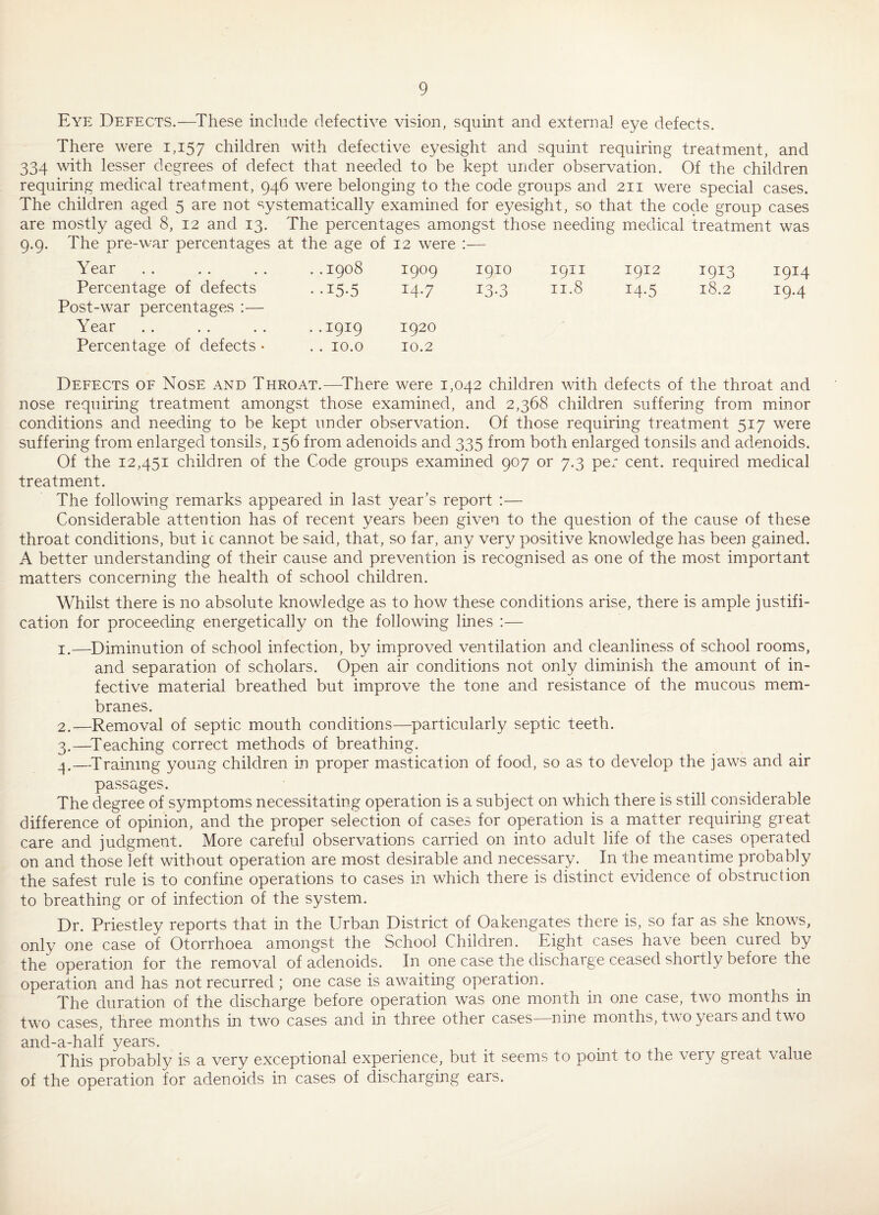 Eye Defects.—^These include defective vision, squint and external eye defects. There were 1,157 children with defective eyesight and squint requiring treatment, and 334 with lesser degrees of defect that needed to be kept under observation. Of the children requiring medical treatment, 946 were belonging to the code groups and 211 were special cases. The children aged 5 are not systematically examined for eyesight, so that the code group cases are mostly aged 8, 12 and 13. The percentages amongst those needing medical treatment was The pre-war percentages at the age of 12 were :— Year ..1908 1909 1910 1911 1912 1913 1914 Percentage of defects Post-war percentages :— • -iS-S 14-7 13-3 II.8 14-5 18.2 19.4 Year ..1919 1920 Percentage of defects • .. 10.0 10.2 Defects of Nose and Throat.—^There were 1,042 children with defects of the throat and nose requiring treatment amongst those examined, and 2,368 children suffering from minor conditions and needing to be kept under observation. Of those requiring treatment 517 were suffering from enlarged tonsils, 156 from adenoids and 335 from both enlarged tonsils and adenoids. Of the 12,451 children of the Code groups examined 907 or 7.3 per cent, required medical treatment. The following remarks appeared in last year’s report :— Considerable attention has of recent years been given to the question of the cause of these throat conditions, but ic cannot be said, that, so far, any very positive knowledge has been gained. A better understanding of their cause and prevention is recognised as one of the most important matters concerning the health of school children. Whilst there is no absolute knowledge as to how these conditions arise, there is ample justifi¬ cation for proceeding energetically on the following lines ;— 1. —Diminution of school infection, by improved ventilation and cleanliness of school rooms, and separation of scholars. Open air conditions not only diminish the amount of in¬ fective material breathed but improve the tone and resistance of the mucous mem¬ branes. 2. —Removal of septic mouth conditions—particularly septic teeth. 3. —Teaching correct methods of breathing. jj.—Training young children in proper mastication of food, so as to develop the jaws and air passages. The degree of symptoms necessitating operation is a subject on which there is still considerable difference of opinion, and the proper selection of cases for operation is a matter requiring great care and judgment. More careful observations carried on into adult life of the cases operated on and those left without operation are most desirable and necessary. In the meantime probably the safest rule is to confine operations to cases in which there is distinct evidence of obstruction to breathing or of infection of the system. Dr. Priestley reports that in the Urban District of Oakengates there is, so far as she knows, only one case of Otorrhoea amongst the School Children. Eight cases have been cured by the operation for the removal of adenoids. In one case the discharge ceased shortly before the operation and has not recurred; one case is awaiting operation. The duration of the discharge before operation was one month in one case, two months in two cases, three months in two cases and in three other cases—nine months, two years and two and-a-half years. This probably is a very exceptional experience, but it seems to point to the very great value of the operation for adenoids in cases of discharging ears.