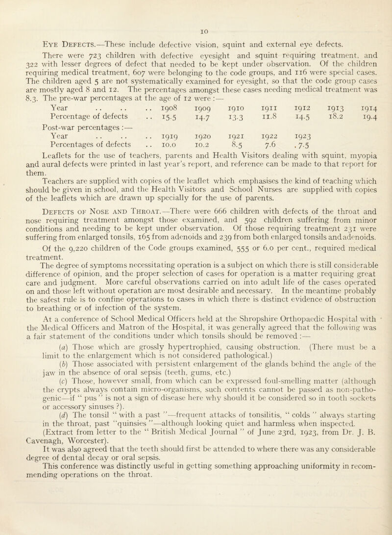 Eye Defects.—^These include defective vision, squint and external eye defects. There were 723 children with defective eyesight and squint requiring treatment, and 322 with lesser degrees of defect that needed to be kept under observation. Of the children requiring medical treatment, 607 were belonging to the code groups, and 116 were special cases. The children aged 5 are not systematically examined for eyesight, so that the code group cases are mostly aged 8 and 12. The percentages amongst these cases needing medical treatment was 8.3. The pre-war percentages at the age of 12 were : — Year .. 1908 1909 1910 1911 1912 1913 1914 Percentage of defects Post-war percentages :— • • 15-5 147 13-3 11.8 14-5 18.2 19.4 Year 1919 1920 1921 1922 1923 Percentages of defects 10.0 10.2 8.5 7.6 .7-5 Leaflets for the use of teachers, parents and Health Visitors dealing with squint, myopia and aural defects were printed in last year’s report, and reference can be made to that report for them. Teachers are supplied with copies of the leaflet which emphasises the kind of teaching which should be given in school, and the Health Visitors and School Nurses are supplied with copies of the leaflets which are drawn up specially for the use of parents. Defects of Nose and Thkoat.—There were 666 children with defects of the throat and nose requiring treatment amongst those examined, and 592 children suffering from minor conditions and needing to be kept under observation. Of those requiring treatment 231 were suffering from enlarged tonsils, 165 from adenoids and 239 from both enlarged tonsils and adenoids. Of the 9,220 children of the Code groups examined, 555 or 6.0 per cent., required medical treatment. The degree of symptoms necessitating operation is a subject on which there is still considerable difference of opinion, and the proper selection of cases for operation is a matter requiring great care and judgment. More careful observations carried on into adult life of the cases operated on and those left without operation are most desirable and necessary. In the meantime probably the safest rule is to confine operations to cases in which there is distinct evidence of obstruction to breathing or of infection of the system. At a conference of School Medical Officers held at the Shropshire Orthopaedic Hospital with * the Medical Officers and Matron of the Hospital, it was generally agreed that the following was a fair statement of the conditions under which tonsils should be removed :— [a) Those which are grossly hypertrophied, causing obstruction. (There must be a limit to the enlargement which is not considered pathological.) [h) Those associated with persistent enlargement of the glands behind the angle of the jaw in the absence of oral sepsis (teeth, gums, etc.) (c) Those, however small, from which can be expressed foul-smelling matter (although the crypts always contain micro-organisms, such contents cannot be passed as non-patho- genic—if “ pus” is not a sign of disease here why should it be considered so in tooth sockets or accessory sinuses ?). (d) The tonsil “ with a past ”—frequent attacks of tonsilitis, “ colds ” alwa3^s starting in the throat, past ‘‘quinsies ”—although looking quiet and harmless when inspected. (Extract from letter to the “ British Medical Journal ” of June 23rd, 1923, from Dr. J. B. Cavenagh, Worcester). It was also agreed that the teeth should first be attended to where there was any considerable degree of dental decay or oral sepsis. This conference was distinctly useful in getting something approaching uniformity in recom¬ mending operations on the throat.