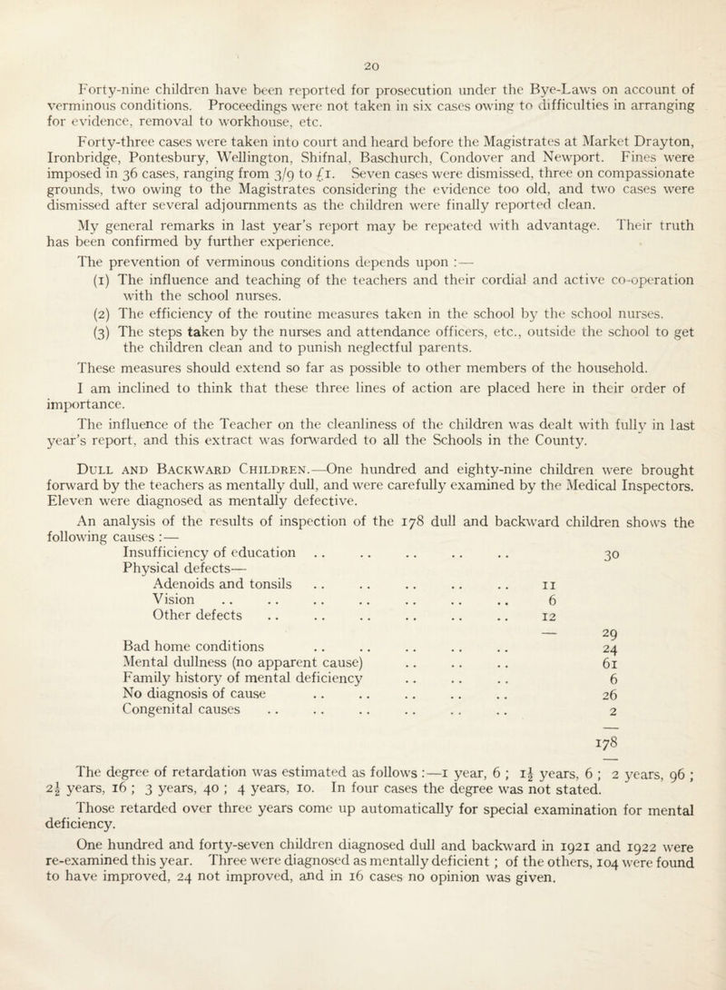 Forty-nine children have been reported for prosecution under the Bye-Laws on account of verminous conditions. Proceedings were not taken in six cases owing to difficulties in arranging for evidence, removal to workhouse, etc. Forty-three cases were taken into court and heard before the Magistrates at Market Drayton, Ironbridge, Pontesbury, Wellington, Shifnal, Baschurch, Condover and Newport. Fines were imposed in 36 cases, ranging from 3/9 to ^i. Seven cases were dismissed, three on compassionate grounds, two owing to the Magistrates considering the evidence too old, and two cases were dismissed after several adjournments as the children were finally reported clean. My general remarks in last year’s report may be repeated with advantage. Their truth has been confirmed by further experience. The prevention of verminous conditions depends upon : — (1) The influence and teaching of the teachers and their cordial and active co-operation with the school nurses. (2) The efficiency of the routine measures taken in the school by the school nurses. (3) The steps taken by the nurses and attendance officers, etc., outside the school to get the children clean and to punish neglectful parents. These measures should extend so far as possible to other members of the household. I am inclined to think that these three lines of action are placed here in their order of importance. The influence of the Teacher on the cleanliness of the children was dealt with fully in last year’s report, and this extract was forwarded to all the Schools in the County. Dull and Backward Children.—One hundred and eighty-nine children were brought forward by the teachers as mentally dull, and were carefully examined by the Medical Inspectors. Eleven were diagnosed as mentally defective. An analysis of the results of inspection of the 178 dull and backward children shows the following causes:— Insufficiency of education . . ., .. .. . . 30 Physical defects— Adenoids and tonsils .. .. .. .. .. ii Vision .. .. .. .. .. .. .. 6 Other defects .. . . .. .. .. .. 12 — 29 Bad home conditions .. .. .. .. .. 24 Mental dullness (no apparent cause) .. .. .. 61 Family history of mental deficiency .. .. .. 6 No diagnosis of cause .. .. .. .. .. 26 Congenital causes .. .. .. .. . . .. 2 178 The degree of retardation was estimated as follows :—i year, 6 ; ij years, 6 ; 2 years, 96 ; 2| years, 16 ; 3 years, 40 ; 4 years, 10. In four cases the degree was not stated. Those retarded over three years come up automatically for special examination for mental deficiency. One hundred and forty-seven children diagnosed dull and backward in 1921 and 1922 were re-examined this year. Three were diagnosed as mentally deficient ; of the others, 104 were found to have improved, 24 not improved, and in 16 cases no opinion was given.