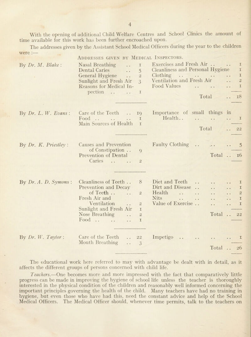 With the opening of additional Child Welfare Centres and School Clinics the amount of time available for this work has been further encroached upon. The addresses given by the Assistant School Medical Officers during the year to the children were :— Addresses given by Medical Inspectors. By Dr. M. Blake : Nasal Breathing I Exercises and Fresh Air . . I Dental Caries 5 Cleanliness and Personal Hygiene I General Hygiene 2 Clothing I Sunlight and Fresh Air 3 Ventilation and Fresh Air 2 Reasons for Medical In- Food Values I pection I Total 18 By Dr. L. W. Evans : Care of the Teeth 19 Importance of small things in Food . . I Health. . I Main Sources of Health I Total 22 By Dr. K. Priestley : Causes and Prevention Faulty Clothing 5 of Constipation . . 9 Prevention of Dental Total . . 16 Caries 2 By Dr. A. D. Symons Cleanliness of Teeth . . 8 Diet and Teeth . . . . . . i Prevention and Decay Dirt and Disease .. . . . . i of Teeth .. 2 Health . . . . .. . . 2 Fresh Air and Nits .. . . . . . . I Ventilation 2 Value of Exercise . . . . . . i Sunlight and Fresh Air I Nose Breathing 2 Total .. 22 Food .. I By Dr. W. T ay tor : Care of the Teeth 22 Impetigo .. . . . . . . I Mouth Breathing 3 Total . . 26 The educational work here referred to may with advantage be dealt with in detail, as it affects the different groups of persons concerned with child life. Teachers.—One becomes more and more impressed with the fact that comparatively little progress can be made in improving the hygiene of school life unless the teacher is thoroughly interested in the physical condition of the children and reasonably well informed concerning the important principles governing the health of the child. Many teachers have had no training in hygiene, but even those who have had this, need the constant advice and help of the School Medical Officers. The Medical Officer should, whenever time permits, talk to the teachers on