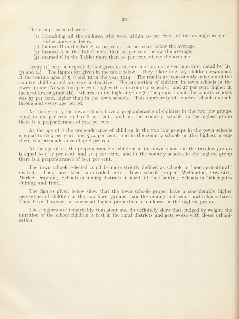 The groups selected were— (1) Containing all the children who were within lo per rent, of the average weight— either above or below. (2) (named B in the Table) 10 per cent.—20 per cent, below the average. (3) (named A in the Table) more than 20 per cent, below the average. (4) (named C in the Table) more than 10 per cent, above the average. Group (i) may be neglected, as it gives us no information, not given in greater detail by (2), (3) and (4). The figures are given in the table belov/. They relate to 2,145 children examined at the routine ages of 5, 8 and 12 in the year 1924. The results are consistently in favour of the country children and are very instructive. The proportion of children in town schools in the lowest grade (A) was 100 per cent, higher than in country schools ; and 27 per cent, higher in the next lowest grade (B) ; whereas in the highest grade (C) the proportion in the country schools was 57 per cent, higher than in the town schools. This superiority of country schools extends throughout every age period. At the age of 5 the town schools have a preponderance of children in the two low groups equal to 100 per cent, and 10.8 per cent., and in the country schools in the highest group there is a preponderance of 77.2 per cent. At the age of 8 the preponderance of children in the two low groups in the town schools is equal to 96.9 per cent, and 53.4 per cent., and in the country schools in the highest group there is a preponderance of 42.8 per cent. At the age of 12, the preponderance of children in the town schools in the two low groups is equal to 94.7 per cent, and 20.4 per cent., and in the country schools in the highest group there is a preponderance of 60.1 per cent. The town schools selected could be more strictly defined as schools in ' non-agricultural ’ districts. They have been sub-divided into :—Town schools proper—Wellington, Oswestry, Market Drayton ; Schools in mining districts in north of the County ; Schools in Oakengates (Mining and Iron). The figures given below show that the town schools proper have a considerably higher percentage of children in the two lower groups than the mining and semi-rural schools have. They have, however, a somewhat higher proportion of children in the highest group. These figures are remarkably consistent and do definitely show that, judged by weight, the nutrition of the school children is best in the rural districts and gets worse with closer urbani¬ sation.