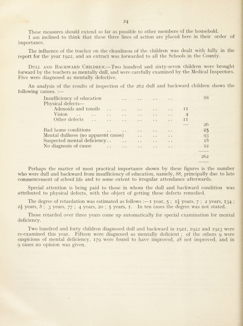 These measures should extend so far as possible to other members of the household. I am inclined to think that these three lines of action are placed here in their order of importance. The influence of the teacher on the cleanliness of the children was dealt with fully in the report for the year 1922, and an extract was forwarded to all the Schools in the County. Dull and Backward Children.—Two hundred and sixty-seven children were brought forward by the teachers as mentally dull, and were carefully examined by the Medical Inspectors. Five were diagnosed as mentally defective. An analysis of the results of inspection of the 262 dull and backward following causes. :— Insufficiency of education Physical defects— Adenoids and tonsils . . . . .. . . . . 11 Vision . . . . . . . . . . . . . . 4 Other defects . . . . . . . . . . . . ii Bad home conditions Mental dullness (no apparent cause) Suspected mental deficiency. . No diagnosis of cause 262 children shows the 88 26 25 93 18 12 Perhaps the matter of most practical importance shown by these figures is the number who were dull and backward from insufficiency of education, namely, 88, principally due to late commencement of school life and to some extent to irregular attendance afterwards. Special attention is being paid to those in whom the dull and backward condition was attributed to physical defects, with the object of getting these defects remedied. The degree of retardation was estimated as follows :—i year, 5 ; years, 7 ; 2 years, 134 ; 2j years, 8 ; 3 years, 77 ; 4 years, 20 ; 5 years, i. In ten cases the degree was not stated. Those retarded over three years come up automatically for special examination for mental deficiency. Two hundred and forty children diagnosed dull and backward in 1921, 1922 and 1923 were re-examined this year. Fifteen were diagnosed as mentally deficient ; of the others 9 were suspicious of mental deficiency, 179 were found to have improved, 28 not improved, and in 9 cases no opinion was given.