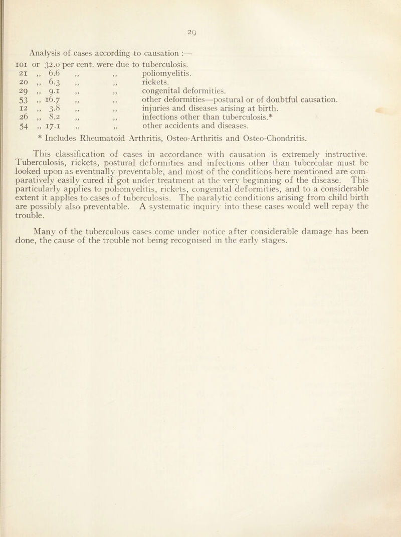 Analysis of cases according to causation :— loi or 32.0 per cent, were due to tuberculosis. ,, ,, poliomyelitis. ,, ,, rickets. ,, ,, congenital deformities. ,, ,, other deformities—postural or of doubtful causation. ,, ,, injuries and diseases arising at birth. ,, ,, infections other than tuberculosis.* ,, ,, other accidents and diseases. * Includes Rheumatoid Arthritis, Osteo-Arthritis and Osteo-Chondritis. 21 } y 6.6 20 f j 6.3 29 y y 9.1 53 y y 16.7 12 y y 3.8 26 y y 8.2 54 y y 17.1 This classihcation of cases in accordance with causation is extremely instructive. Tuberculosis, rickets, postural deformities and infections other than tubercular must be looked upon as eventually preventable, and most of the conditions here mentioned are com¬ paratively easily cured if got under treatment at the very beginning of the disease. This particularly applies to poliomyelitis, rickets, congenital deformities, and tO' a considerable extent it applies tO' cases of tuberculosis. The paralytic conditions arising from child birth are possibly also* preventable. A systematic inquiry into these cases would well repay the trouble. Many of the tuberculous cases come under notice after considerable damage has been done, the cause of the trouble not being recognised in the early stages.