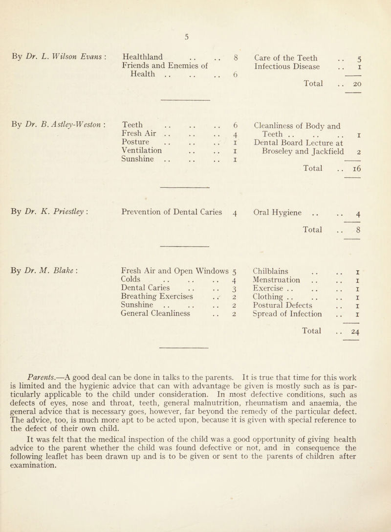 By Dr. L. Wilson Evans : Healthland 8 Care of the Teeth 5 Friends and Enemies of Infectious Disease i Health. 6 Total 20 By Dr. B. Astley-Weston : Teeth 6 Cleanliness of Body and Fresh Air . . 4 Teeth .. I Posture i Dental Board Lecture at Ventilation i Broseley and Jackfield 2 Sunshine i Total 16 By Dr. K. Priestley : Prevention of Dental Caries 4 Oral Hygiene 4 Total 8 By Dr. M. Blake : Fresh Air and Open Windows 5 Chilblains i Colds 4 Menstruation i Dental Caries 3 Exercise . . i Breathing Exercises . c 2 Clothing . . i Sunshine 2 Postural Defects i General Cleanliness 2 Spread of Infection i Total 24 Parents.—A good deal can be done in talks to the parents. It is true that time for this work is limited and the hygienic advice that can with advantage be given is mostly such as is par¬ ticularly applicable to the child under consideration. In most defective conditions, such as defects of eyes, nose and throat, teeth, general malnutrition, rheumatism and anaemia, the general advice that is necessary goes, however, far beyond the remedy of the particular defect. The advice, too, is much more apt to be acted upon, because it is given with special reference to the defect of their own child. It was felt that the medical inspection of the child was a good opportunity of giving health advice to the parent whether the child was found defective or not, and in consequence the following leaflet has been drawn up and is to be given or sent to the parents of children after examination.