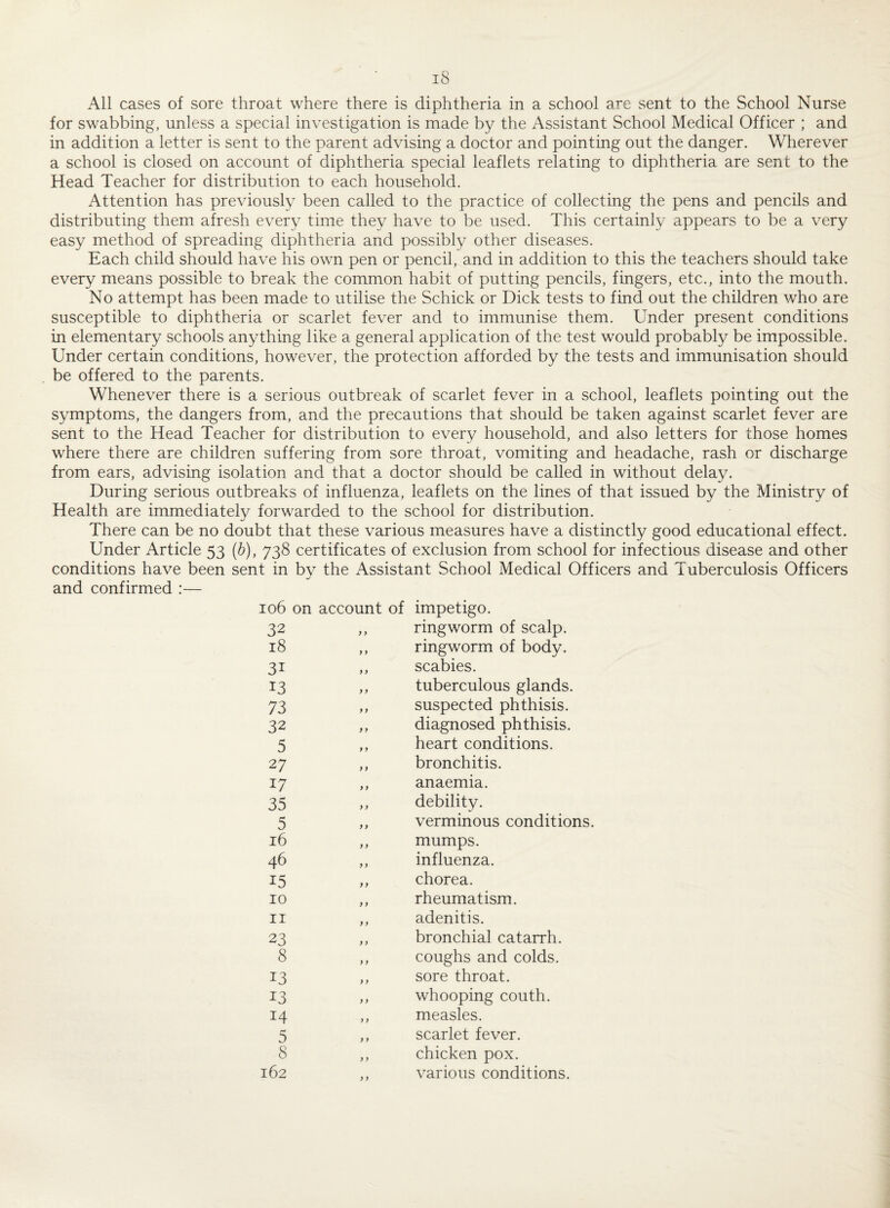 All cases of sore throat where there is diphtheria in a school are sent to the School Nurse for swabbing, unless a special investigation is made by the Assistant School Medical Officer ; and in addition a letter is sent to the parent advising a doctor and pointing out the danger. Wherever a school is closed on account of diphtheria special leaflets relating to diphtheria are sent to the Head Teacher for distribution to each household. Attention has previously been called to the practice of collecting the pens and pencils and distributing them afresh every time they have to be used. This certainly appears to be a very easy method of spreading diphtheria and possibly other diseases. Each child should have his own pen or pencil, and in addition to this the teachers should take every means possible to break the common habit of putting pencils, fingers, etc., into the mouth. No attempt has been made to utilise the Schick or Dick tests to find out the children who are susceptible to diphtheria or scarlet fever and to immunise them. Under present conditions in elementary schools anything like a general application of the test would probably be impossible. Under certain conditions, however, the protection afforded by the tests and immunisation should be offered to the parents. Whenever there is a serious outbreak of scarlet fever in a school, leaflets pointing out the symptoms, the dangers from, and the precautions that should be taken against scarlet fever are sent to the Head Teacher for distribution to every household, and also letters for those homes where there are children suffering from sore throat, vomiting and headache, rash or discharge from ears, advising isolation and that a doctor should be called in without delay. During serious outbreaks of influenza, leaflets on the lines of that issued by the Ministry of Health are immediately forwarded to the school for distribution. There can be no doubt that these various measures have a distinctly good educational effect. Under Article 53 (b), 738 certificates of exclusion from school for infectious disease and other conditions have been sent in by the Assistant School Medical Officers and Tuberculosis Officers and confirmed :— 106 on account of impetigo. 32 ,, ringworm of scalp. 18 ,, ringworm of body. 31 ,, scabies. 13 ,, tuberculous glands. 73 ,, suspected phthisis. 32 ,, diagnosed phthisis. 5 ,, heart conditions. 27 ,, bronchitis. 17 ,, anaemia. 35 >, debility. 5 ,, verminous conditions. 16 ,, mumps. 46 ,, influenza. 15 ,, chorea. 10 ,, rheumatism. 11 ,, adenitis. 23 ,, bronchial catarrh. 8 ,, coughs and colds. 13 ,, sore throat. 13 ,, whooping couth. 14 ,, measles. 5 ,, scarlet fever. 8 ,, chicken pox. 162 ,, various conditions.