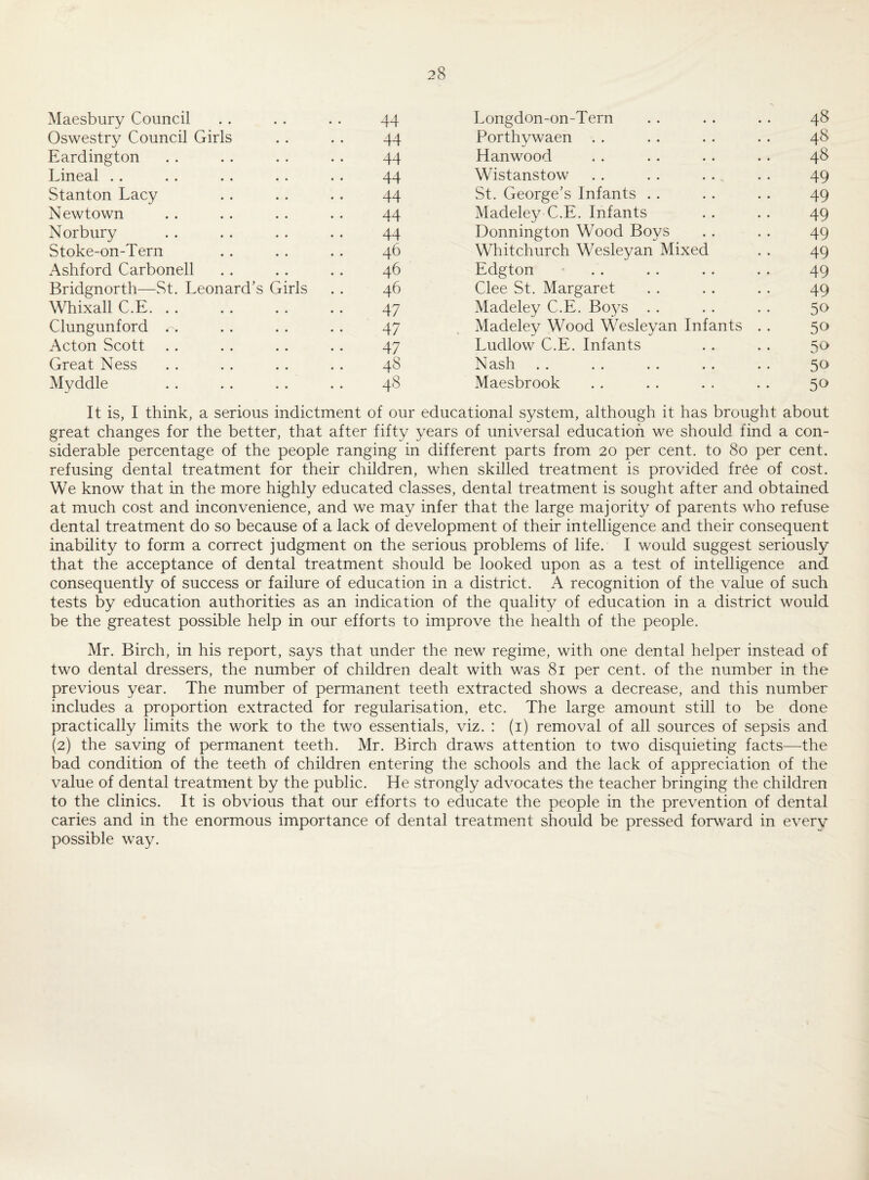 Maesbury Council • • • • 44 Longdon-on-Tern 48 Oswestry Council Girls • • • • 44 Porthywaen 48 Eardington 44 Hanwood 48 Lineal 44 Wistanstow 49 Stanton Lacy 44 St. George’s Infants 49 Newtown 44 Madeley C.E. Infants 49 Norbury 44 Donnington Wood Boys 49 Stoke-on-Tern 46 Whitchurch Wesleyan Mixed 49 Ashford Carbonell 46 Edgton 49 Bridgnorth—St. Leonard’s Girls 46 Clee St. Margaret 49 Whixall C.E. 47 Madeley C.E. Boys 5o Clungunford . . 47 Madeley Wood Wesleyan Infants . . 50 Acton Scott 47 Ludlow C.E. Infants 5° Great Ness 48 Nash 50 Myddle 48 Maesbrook 50 It is, I think, a serious indictment of our educational system, although it has brought about great changes for the better, that after fifty years of universal education we should find a con¬ siderable percentage of the people ranging in different parts from 20 per cent, to 80 per cent, refusing dental treatment for their children, when skilled treatment is provided free of cost. We know that in the more highly educated classes, dental treatment is sought after and obtained at much cost and inconvenience, and we may infer that the large majority of parents who refuse dental treatment do so because of a lack of development of their intelligence and their consequent inability to form a correct judgment on the serious problems of life. I would suggest seriously that the acceptance of dental treatment should be looked upon as a test of intelligence and consequently of success or failure of education in a district. A recognition of the value of such tests by education authorities as an indication of the quality of education in a district would be the greatest possible help in our efforts to improve the health of the people. Mr. Birch, in his report, says that under the new regime, with one dental helper instead of two dental dressers, the number of children dealt with was 81 per cent, of the number in the previous year. The number of permanent teeth extracted shows a decrease, and this number includes a proportion extracted for regularisation, etc. The large amount still to be done practically limits the work to the two essentials, viz. : (1) removal of all sources of sepsis and (2) the saving of permanent teeth. Mr. Birch draws attention to two disquieting facts—the bad condition of the teeth of children entering the schools and the lack of appreciation of the value of dental treatment by the public. He strongly advocates the teacher bringing the children to the clinics. It is obvious that our efforts to educate the people in the prevention of dental caries and in the enormous importance of dental treatment should be pressed forward in everv possible way.