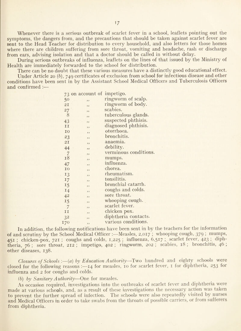 symptoms, the dangers from, and the precautions that should be taken against scarlet fever are sent to the Head Teacher for distribution to every household, and also letters for those homes where there are children suffering from sore throat, vomiting and headache, rash or discharge from ears, advising isolation and that a doctor should be called in without delay. During serious outbreaks of influenza, leaflets on the lines of that issued by the Ministry of Health are immediately forwarded to the school for distribution. There can be no doubt that these various measures have a distinctly good educational effect. Under Article 20 (b), 749 certificates of exclusion from school for infectious disease and other conditions have been sent in by the Assistant School Medical Officers and Tuberculosis Officers and confirmed :— 73 on account of impetigo. 50 y) ringworm of scalp. 21 y y ringworm of body. 2 7 y y scabies. 8 y y tuberculous glands. 43 y y suspected phthisis. 11 y y diagnosed phthisis. 10 y y otorrhoea. 23 y y bronchitis. 21 y y anaemia. 44 y y debility. 7 y y verminous conditions. 18 y y mumps. 47 y y influenza. 10 y y chorea. !3 y y rheumatism. 17 y y tonsilitis. 15 y y bronchial catarrh. 14 y y coughs and colds. 42 y y sore throat. i5 y y whooping cough. 7 y y scarlet fever. 11 y y chicken pox. 32 y y diphtheria contacts. 170 y y various conditions. In addition, the following notifications have been sent in by the teachers for the information of and scrutiny by the School Medical Officer :—Measles, 2,017 ; whooping cough, 379 ; mumps, 451 ; chicken-pox, 721 ; coughs and colds, 1,225 i influenza, 6,517 7 scarlet fever, 423 ; diph¬ theria, 76 ; sore throat, 212 ; impetigo, 402 ; ringworm, 202 ; scabies, 18 ; bronchitis, 46 ; other diseases, 138. Closures of Schools :—(a) by Education Authority—Two hundred and eighty schools were closed for the following reasons :—14 for measles, 10 for scarlet fever, 1 for diphtheria, 253 for influenza and 2 for coughs and colds. (b) by Sanitary Authority—One for measles. As occasion required, investigations into the outbreaks of scarlet fever and diphtheria were made at various schools, and, as a result of these investigations the necessary action was taken to prevent the further spread of infection. The schools were also repeatedly visited by nuises and Medical Officers in order to take swabs from the throats of possible carriers, or from sufferers from diphtheria.