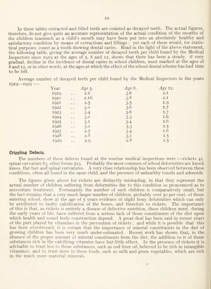 In these tables extracted and filled teeth are counted as decayed teeth. The actual figures, therefore, do not give quite an accurate representation of the actual condition of the mouths of the children inasmuch as a child's mouth may have been put into an absolutely healthy and satisfactory condition by means of extractions and fillings ; yet each of these would, for statis¬ tical purposes, count as a tooth showing dental caries. Read in the light of the above statement, the following table, giving the average number of decayed teeth per child found by the Medical Inspectors since 1919 at the ages of 5, 8 and 12, shows that there has been a steady, if very gradual, decline in the incidence of dental caries in school children, most marked at the ages of 8 and 12, or in other words, at the ages at which the effect of the school dental scheme has had time to be felt. Average number of decayed teeth per 1919—1929 :— Year Age 5. 1919 .. 2.1 1920 .. 2.16 1921 .. 2.5 1922 .. 3.0 1923 .. 34 1924 .. 3-0 1925 .. 3*1 1927 .. 2.7 Crippling Defects. The numbers of these defects found at the routine medical inspections were :—rickets 41, spinal curvature 83, other forms 523. Probably the most common of school deformities are knock knees, flat feet and spinal curvatures. A very close relationship has been observed between these conditions, often all found in the same child, and the presence of unhealthy tonsils and adenoids. The figures given above for rickets are distinctly misleading, in that they represent the actual number of children suffering from deformities due to this condition so pronounced as to necessitate treatment. Fortunately the number of such children is comparatively small, but the fact remains that a very much larger number of children, probably over 50 per cent., of those entering school, show at the age of 5 years evidence of slight bony deformities which can only be attributed to faulty calcification of the bones, and therefore to rickets. The importance of this is that, as rickets is entirely a disease of defective nutrition, these children must, during the early years of life, have suffered from a serious lack of those constituents of the diet upon which health and sound body construction depend. A great deal has been said in recent years of the part played by vitamines in the prevention of rickets ; and while it is possible that this has been overstressed, it is certain that the importance of mineral constituents in the diet of growing children has been very much under-estimated. Recent work has shown that, in the absence of the proper amount of mineral constituents from the diet, the addition to it of those substances rich in the calcifying vitamine have but little effect. In the presence of rickets it is advisable to trust less to those substances, such as cod liver oil, believed to be rich in intangible vitamines, and to trust more to those foods, such as milk and green vegetables, which are rich in the much more material minerals. child found by the Age 8. 3-6 3*8 3-5 3-6 3-6 3-3 34 34 Inspectors in the years Age 12. 2.1 2.1 i-9 17 1.6 1.6 1.6 Medical