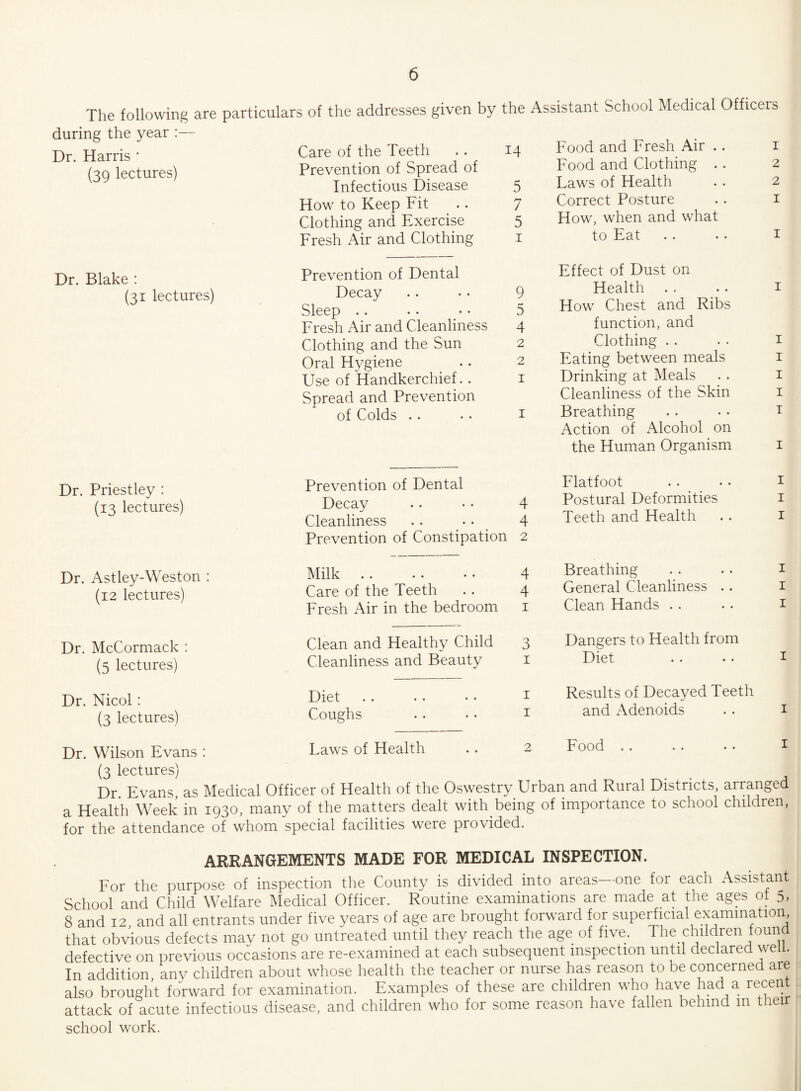 The following are during the year :— Dr. Harris * (39 lectures) particulars of the addresses given by Care of the Teeth Prevention of Spread of Infectious Disease How to Keep Fit Clothing and Exercise Fresh Air and Clothing the Assistant School Medical Officers 14 Food and Fresh Air .. 1 Food and Clothing . . 2 5 Laws of Health .. 2 7 Correct Posture . . 1 5 How, when and what 1 to Eat . . • • 1 Dr. Blake : (31 lectures) Prevention of Dental Decay . . . . 9 Sleep .. • • • • 5 Fresh Air and Cleanliness 4 Clothing and the Sun 2 Oral Hygiene .. 2 Use of Handkerchief.. 1 Spread and Prevention of Colds . . • . 1 Effect of Dust on Health . . .. 1 How Chest and Ribs function, and Clothing . . . . 1 Eating between meals 1 Drinking at Meals .. 1 Cleanliness of the Skin 1 Breathing . . • • 1 Action of Alcohol on the Human Organism 1 Dr. Priestley : (13 lectures) Dr. Astley-Weston : (12 lectures) Prevention of Dental Decay .. • • 4 Cleanliness . . . • 4 Prevention of Constipation 2 Milk . . • • • • 4 Care of the Teeth . . 4 Fresh Air in the bedroom 1 Flatfoot . . . . 1 Postural Deformities 1 Teeth and Health .. 1 Breathing . . .. 1 General Cleanliness .. 1 Clean Hands . . . . 1 Dr. McCormack : (5 lectures) Dr. Nicol: (3 lectures) Clean and Healthy Child 3 Dangers to Health from Cleanliness and Beauty 1 Diet Diet Coughs 1 Results of Decayed Teeth 1 and Adenoids . . i Laws of Health Food Dr. Wilson Evans : (3 lectures) Dr Evans as Medical Officer of Health of the Oswestry Urban and Rural Districts, arranged a Health Week in 1930, many of the matters dealt with being of importance to school children, for the attendance of whom special facilities were provided. ARRANGEMENTS MADE FOR MEDICAL INSPECTION. For the purpose of inspection the County is divided into areas one for each Assistant School and Child Welfare Medical Officer. Routine examinations are made at the ages of 5, 8 and 12 and all entrants under five years of age are brought forward for superficial examination, that obvious defects may not go untreated until they reach the age of five. The children found defective on previous occasions are re-examined at each subsequent inspection until declared \vel . In addition any children about whose health the teacher or nurse has reason to be concerned are also brought forward for examination. Examples of these are children who have had a recent attack of acute infectious disease, and children who for some reason have fallen behind m their school work.
