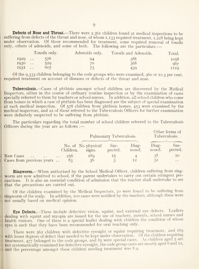 Defects of Nose and Throat.—There were 2,361 children found at medical inspections to be suffering from defects of the throat and nose, of whom 1,133 required treatment, 1,228 being kept under observation. Of those recommended for treatment, some required removal of tonsils only, others of adenoids, and some of both. The following are the particulars :— Tonsils only. Adenoids only. Tonsils and Adenoids. Total. 1929 576 94 388 1058 1930 529 70 368 967 1931 607 73 439 1119 Of the 9,333 children belonging to the code groups who were examined, 960 or 10.3 per cent. ’ required treatment on account of diseases or defects of the throat and nose. Tuberculosis.—Cases of phthisis amongst school children are discovered by the Medical ! Inspectors, either in the course of ordinary routine inspection or by the examination of cases ' specially referred to them by teachers or school nurses. In addition, all school children who come I from homes in which a case of phthisis has been diagnosed are the subject of special examination i at each medical inspection. Of 578 children from phthisis homes, 453 were examined b}/ the 1 medical inspectors, and 22 of those referred to the Tuberculosis Officers for further examination i were definitely suspected to be suffering from phthisis. The particulars regarding the total number of school children referred to the Tuberculosis ( Officers during the year are as follows ;— Pulmonary Tuberculosis. Other forms of Tuberculosis. No. of No physical Sus¬ Diag- Diag- Sus¬ Children. signs. pected. nosed. nosed. pected. i New Cases .. . .. .. 256 189 15 4 38 10 ;■ Cases from previous years .. 83 36 3 12 32 • • i Ringworm.—When authorised by the School Medical Officer, children suffering from ring- i' worm are now admitted to school, if the parent undertakes to carry out certain stringent pre- 3 cautions. It is also an essential condition of admission that the teacher shall undertake to see ji that the precautions are carried out. Of the children examined by the Medical Inspectors, 20 were found to be suffering from !' ringworm of the scalp. In addition, 100 cases were notified by the teachers, although these were 11 not usually based on medical opinion. t ; Eye Defects.—These include defective vision, squint, and external eye defects. Leaflets i dealing with squint and myopia are issued for the use of teachers, parents, school nurses and ) health visitors. One of these is a special leaflet dealing with children the condition of whose , eyes is such that they have been recommended for oral teaching only. 1 There were 562 children with defective eyesight or squint requiring tieatment, and 169 |! with lesser degrees of defect that needed to be kept under observation. Of the children requiring 1: treatment, 477 belonged to the code groups, and 85 were special cases. As children age 5 .4 not systematical!V examined for defective eyesight, the code group cases are mostly aged 8 an 12, and the percentage amongst these children needing treatment was 8.4.