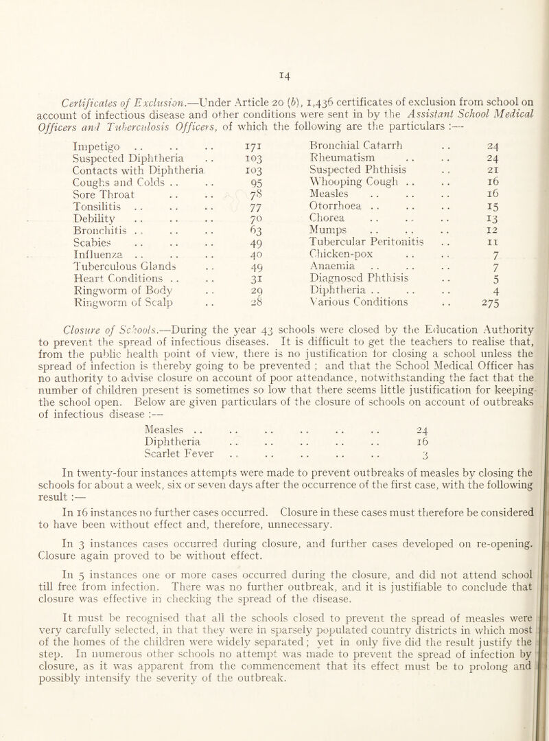 Certificates of Exclusion.—Under Article 20 (6), 1,436 certificates of exclusion from school on account of infectious disease and other conditions were sent in by the Assistant School Medical Officers and Tuberculosis Officers, of which the following are the particulars :— Impetigo 171 Bronchial Catarrh 24 Suspected Diphtheria 103 Rheumatism 24 Contacts with Diphtheria 103 Suspected Phthisis 21 Coughs and Colds . . 95 Whooping Cough . . 16 Sore Throat Measles 16 Tonsilitis 77 Otorrhoea . . 15 Debility 70 Chorea 13 Bronchitis . . 63 Mumps 12 Scabies 49 Tubercular Peritonitis II Influenza . . 40 Chicken-pox 7 Tuberculous Glands 49 Anaemia 7 Heart Conditions . . 31 Diagnosed Phthisis 0 RingVv'orm of Body 2Q Diphtheria . . 4 Ringworm of Scalp 28 Various Conditions 275 Closure of Schools.—During the year 43 schools were closed by the Education Authority to prevent the spread of infectious diseases. It is difficult to get the teachers to realise that, from the putdic health point of view, there is no justification for closing a school unless the spread of infection is thereby going to be prevented ; and that the School Medical Officer has no authority to advise closure on account of poor attendance, notwithstanding the fact that the number of children present is sometimes so low that there seems little justification for keeping the school open. Below are given particulars of the closure of schools on account of outbreaks of infectious disease :— Measles . . . . . . .. .. . . 24 Diphtheria .. . . .. . . . . 16 Scarlet Fever . . . . . . . . . . 3 In twenty-four instances attempts were made to prevent outbreaks of measles by closing the schools for about a week, six or seven days after the occurrence of the first case, with the following result :— In 16 instances no further cases occurred. Closure in these cases must therefore be considered to have been without effect and, therefore, unnecessary. In 3 instances cases occurred during closure, and further cases developed on re-opening. Closure again proved to be without effect. In 5 instances one or more cases occurred during the closure, and did not attend school till free from infection. There was no further outbreak, and it is justifiable to conclude that closure was effective in checking the spread of the disease. It must be recognised that all the schools closed to prevent the spread of measles were very carefully selected, in that they were in sparsely populated country districts in which most of the homes of the children were widely separated; yet in only five did the result justify the step. In numerous other schools no attempt was made to prevent the spread of infection by closure, as it was apparent from the commencement that its effect must be to prolong and possibly intensify the severity of the outbreak.