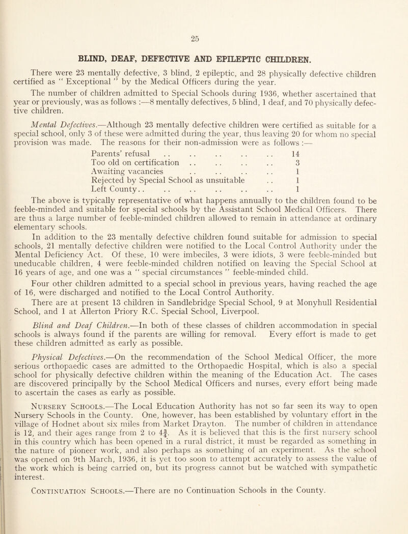 BLIND, DEAF, DEFECTIVE AND EPILEPTIC CHILDREN. There were 23 mentally defective, 3 blind, 2 epileptic, and 28 physically defective children certified as “ Exceptional by the Medical Officers during the year. The number of children admitted to Special Schools during 1936, whether ascertained that year or previously, was as follows :—8 mentally defectives, 5 blind, 1 deaf, and 70 physically defec¬ tive children. Mental Defectives.—Although 23 mentally defective children were certified as suitable for a special school, only 3 of these were admitted during the year, thus leaving 20 for whom no special provision was made. The reasons for their non-admission were as follows :— Parents’ refusal . . . . . . . . . . 14 Too old on certification .. . . . . . . 3 Awaiting vacancies . . . . . . . . 1 Rejected by Special School as unsuitable . . 1 Left County. . . . . . . . .. . . 1 The above is typically representative of what happens annually to the children found to be feeble-minded and suitable for special schools by the Assistant School Medical Officers. There are thus a large number of feeble-minded children allowed to remain in attendance at ordinary elementary schools. In addition to the 23 mentally defective children found suitable for admission to special schools, 21 mentally defective children were notified to the Local Control Authority under the Mental Deficiency Act. Of these, 10 were imbeciles, 3 were idiots, 3 were feeble-minded but uneducable children, 4 were feeble-minded children notified on leaving the Special School at 16 years of age, and one was a special circumstances ” feeble-minded child. Four other children admitted to a special school in previous years, having reached the age of 16, were discharged and notified to the Local Control Authority. There are at present 13 children in Sandlebridge Special School, 9 at Monyhull Residential School, and 1 at Allerton Priory R.C. Special School, Liverpool. Blind and Deaf Children.—In both of these classes of children accommodation in special schools is always found if the parents are willing for removal. Every effort is made to get these children admitted as early as possible. Physical Defectives.—On the recommendation of the School Medical Officer, the more serious orthopaedic cases are admitted to the Orthopaedic Hospital, which is also a special school for physically defective children within the meaning of the Education Act. The cases are discovered principally by the School Medical Officers and nurses, every effort being made to ascertain the cases as early as possible. Nursery Schools.—The Local Education Authority has not so far seen its way to open Nursery Schools in the County. One, however, has been established by voluntary effort in the village of Hodnet about six miles from Market Drayton. The number of children in attendance is 12, and their ages range from 2 to 4f. As it is believed that this is the first nursery school in this country which has been opened in a rural district, it must be regarded as something in the nature of pioneer work, and also perhaps as something of an experiment. As the school was opened on 9th March, 1936, it is yet too soon to attempt accurately to assess the value of the work which is being carried on, but its progress cannot but be watched with sympathetic interest. Continuation Schools.—There are no Continuation Schools in the County.