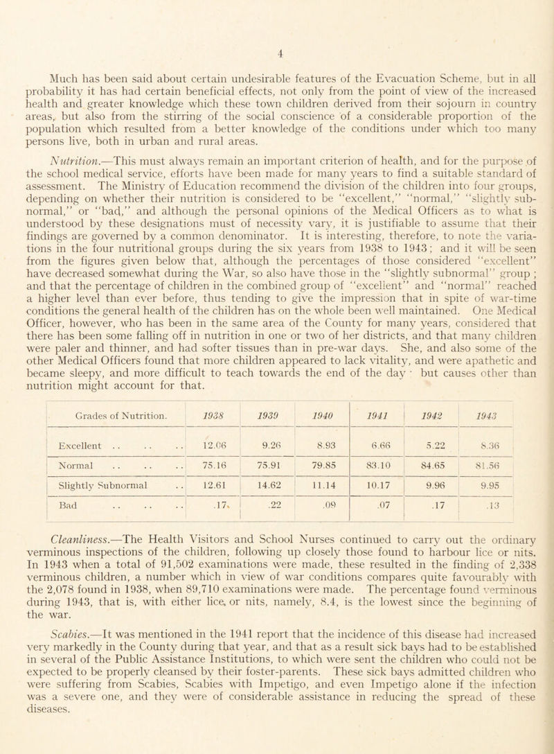 Much has been said about certain undesirable features of the Evacuation Scheme, but in all probability it has had certain beneficial effects, not only from the point of view of the increased health and greater knowledge which these town children derived from their sojourn in country areas, but also from the stirring of the social conscience of a considerable proportion of the population which resulted from a better knowledge of the conditions under which too many persons live, both in urban and rural areas. Nutrition.—This must always remain an important criterion of health, and for the purpose of the school medical service, efforts have been made for many years to find a suitable standard of assessment. The Ministry of Education recommend the division of the children into four groups, depending on whether their nutrition is considered to be “excellent,” “normal,” “slightly sub¬ normal,” or “bad,” and although the personal opinions of the Medical Officers as to what is understood by these designations must of necessity vary, it is justifiable to assume that their findings are governed by a common denominator. It is interesting, therefore, to note the varia¬ tions in the four nutritional groups during the six years from 1938 to 1943; and it will be seen from the figures given below that, although the percentages of those considered “excellent” have decreased somewhat during the War, so also have those in the “slightly subnormal” group ; and that the percentage of children in the combined group of “excellent” and “normal” reached a higher level than ever before, thus tending to give the impression that in spite of war-time conditions the general health of the children has on the whole been well maintained. One Medical Officer, however, who has been in the same area of the County for many years, considered that there has been some falling off in nutrition in one or two of her districts, and that many children were paler and thinner, and had softer tissues than in pre-war days. She, and also some of the other Medical Officers found that more children appeared to lack vitality, and were apathetic and became sleepy, and more difficult to teach towards the end of the day ' but causes other than nutrition might account for that. Grades of Nutrition. 1938 1939 1940 1941 1942 1943 ! Excellent 12.06 9.26 8.93 6.66 5.22 8.36 1 Normal ] 75.16 75.91 79.85 83.10 84.65 81.56 Slightly Subnormal 12.61 14.62 11.14 10.17 9.96 9.95 Bad .17* .22 .09 .07 .17 .13 Cleanliness.—The Health Visitors and School Nurses continued to carry out the ordinary verminous inspections of the children, following up closely those found to harbour lice or nits. In 1943 when a total of 91,502 examinations were made, these resulted in the finding of 2,338 verminous children, a number which in view of war conditions compares quite favourably with the 2,078 found in 1938, when 89,710 examinations were made. The percentage found verminous during 1943, that is, with either lice* or nits, namely, 8.4, is the lowest since the beginning of the war. Scabies.—It was mentioned in the 1941 report that the incidence of this disease had increased very markedly in the County during that year, and that as a result sick bays had to be established in several of the Public Assistance Institutions, to which were sent the children who could not be expected to be properly cleansed by their foster-parents. These sick bays admitted children who were suffering from Scabies, Scabies with Impetigo, and even Impetigo alone if the infection was a severe one, and they were of considerable assistance in reducing the spread of these diseases.