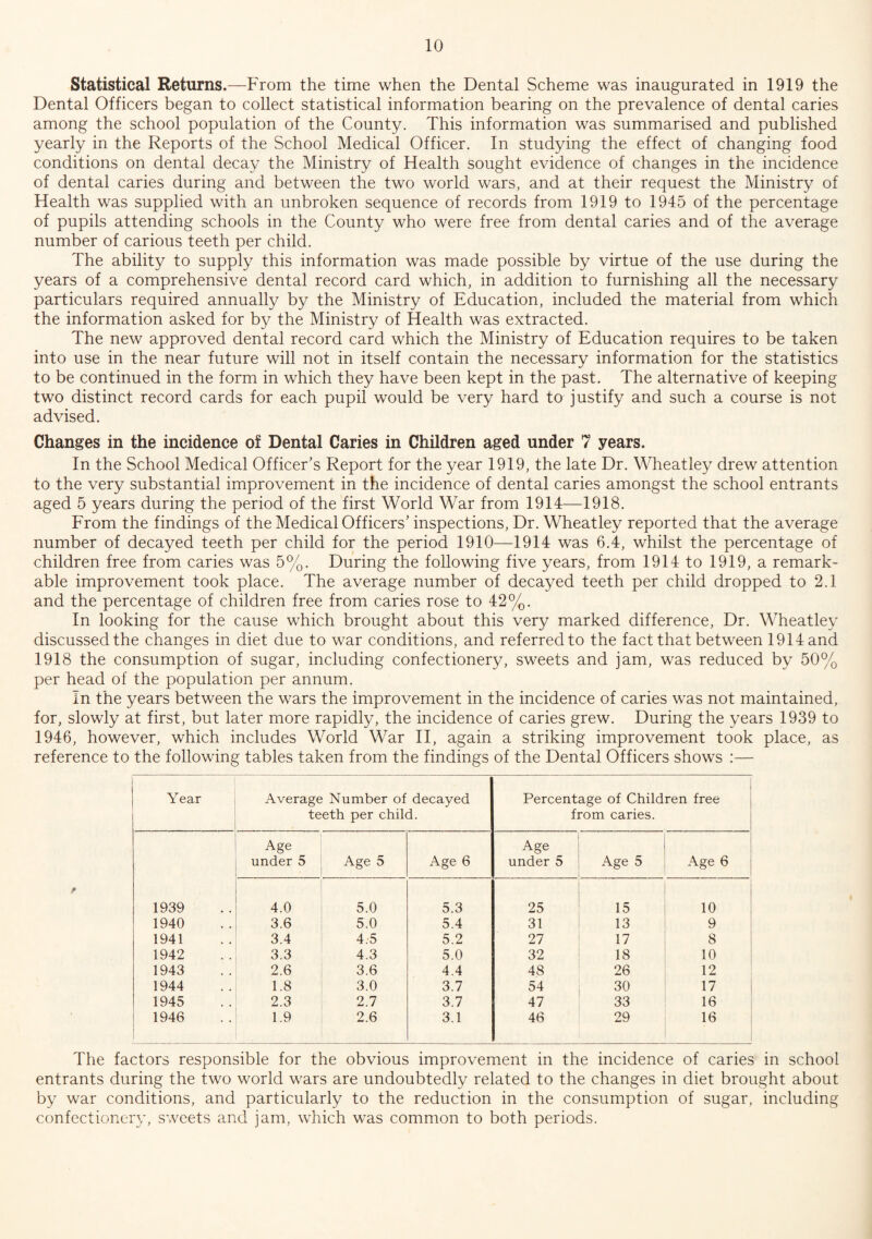 Statistical Returns.—From the time when the Dental Scheme was inaugurated in 1919 the Dental Officers began to collect statistical information bearing on the prevalence of dental caries among the school population of the County. This information was summarised and published yearly in the Reports of the School Medical Officer. In studying the effect of changing food conditions on dental decay the Ministry of Health sought evidence of changes in the incidence of dental caries during and between the two world wars, and at their request the Ministry of Health was supplied with an unbroken sequence of records from 1919 to 1945 of the percentage of pupils attending schools in the County who were free from dental caries and of the average number of carious teeth per child. The ability to supply this information was made possible by virtue of the use during the years of a comprehensive dental record card which, in addition to furnishing all the necessary particulars required annually by the Ministry of Education, included the material from which the information asked for by the Ministry of Health was extracted. The new approved dental record card which the Ministry of Education requires to be taken into use in the near future will not in itself contain the necessary information for the statistics to be continued in the form in which they have been kept in the past. The alternative of keeping two distinct record cards for each pupil would be very hard to justify and such a course is not advised. Changes in the incidence of Dental Caries in Children aged under 7 years. In the School Medical Officer’s Report for the year 1919, the late Dr. Wheatley drew attention to the very substantial improvement in the incidence of dental caries amongst the school entrants aged 5 years during the period of the first World War from 1914—1918. From the findings of the Medical Officers’ inspections, Dr. Wheatley reported that the average number of decayed teeth per child for the period 1910—1914 was 6.4, whilst the percentage of children free from caries was 5%. During the following five years, from 1914 to 1919, a remark¬ able improvement took place. The average number of decayed teeth per child dropped to 2.1 and the percentage of children free from caries rose to 42%. In looking for the cause which brought about this very marked difference, Dr. Wheatley discussed the changes in diet due to war conditions, and referred to the fact that between 1914 and 1918 the consumption of sugar, including confectionery, sweets and jam, was reduced by 50% per head of the population per annum. In the years between the wars the improvement in the incidence of caries was not maintained, for, slowly at first, but later more rapidly, the incidence of caries grew. During the years 1939 to 1946, however, which includes World War II, again a striking improvement took place, as reference to the following tables taken from the findings of the Dental Officers shows :— Year Average Number of decayed teeth per child. Percentage of Children free from caries. Age under 5 Age 5 Age 6 Age under 5 Age 5 Age 6 1939 4.0 5.0 5.3 25 15 10 1940 3.6 5.0 5.4 31 13 9 1941 3.4 4.5 5.2 27 17 8 1942 3.3 4.3 5.0 32 18 10 1943 2.6 3.6 4.4 48 26 12 1944 1.8 3.0 3.7 54 30 17 1945 2.3 2.7 3.7 47 33 16 1946 1.9 2.6 3.1 46 29 16 The factors responsible for the obvious improvement in the incidence of caries in school entrants during the two world wars are undoubtedly related to the changes in diet brought about by war conditions, and particularly to the reduction in the consumption of sugar, including confectionery, sweets and jam, which was common to both periods.