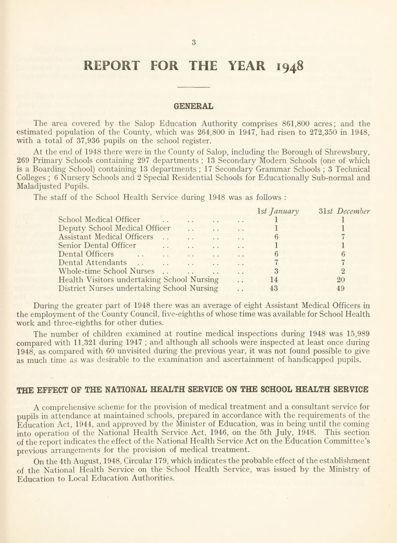 REPORT FOR THE YEAR 1948 GENERAL The area covered by the Salop Education Authority comprises 861,800 acres; and the estimated population of the County, which was 264,800 in 1947, had risen to 272,350 in 1948, with a total of 37,936 pupils on the school register. At the end of 1948 there were in the County of Salop, including the Borough of Shrewsbury, 269 Primary Schools containing 297 departments ; 13 Secondary Modern Schools (one of which is a Boarding School) containing 13 departments ; 17 Secondary Grammar Schools ; 3 Technical Colleges ; 6 Nursery Schools and 2 Special Residential Schools for Educationally Sub-normal and Maladjusted Pupils. The staff of the School Health Service during 1948 was as follows : School Medical Officer 1st January 1 31s£ December 1 Deputy School Medical Officer 1 1 Assistant Medical Officers 6 7 Senior Dental Officer 1 1 Dental Officers 6 6 Dental Attendants 7 7 Whole-time School Nurses 3 2 Health Visitors undertaking School Nursing 14 20 District Nurses undertaking School Nursing 43 49 During the greater part of 1948 there was an average of eight Assistant Medical Officers in the employment of the County Council, five-eighths of whose time was available for School Health work and three-eighths for other duties. The number of children examined at routine medical inspections during 1948 was 15,989 compared with 11,321 during 1947 ; and although all schools were inspected at least once during 1948, as compared with 60 unvisited during the previous year, it was not found possible to give as much time as was desirable to the examination and ascertainment of handicapped pupils. the effect of the national health service on the school health service A comprehensive scheme for the provision of medical treatment and a consultant service for pupils in attendance at maintained schools, prepared in accordance with the requirements of the Education Act, 1944, and approved by the Minister of Education, was in being until the coming into operation of the National Health Service Act, 1946, on the 5th July, 1948. This section of the report indicates the effect of the National Health Service Act on the Education Committee’s previous arrangements for the provision of medical treatment. On the 4th August, 1948, Circular 179, which indicates the probable effect of the establishment of the National Health Service on the School Health Service, was issued by the Ministry of Education to Local Education Authorities.