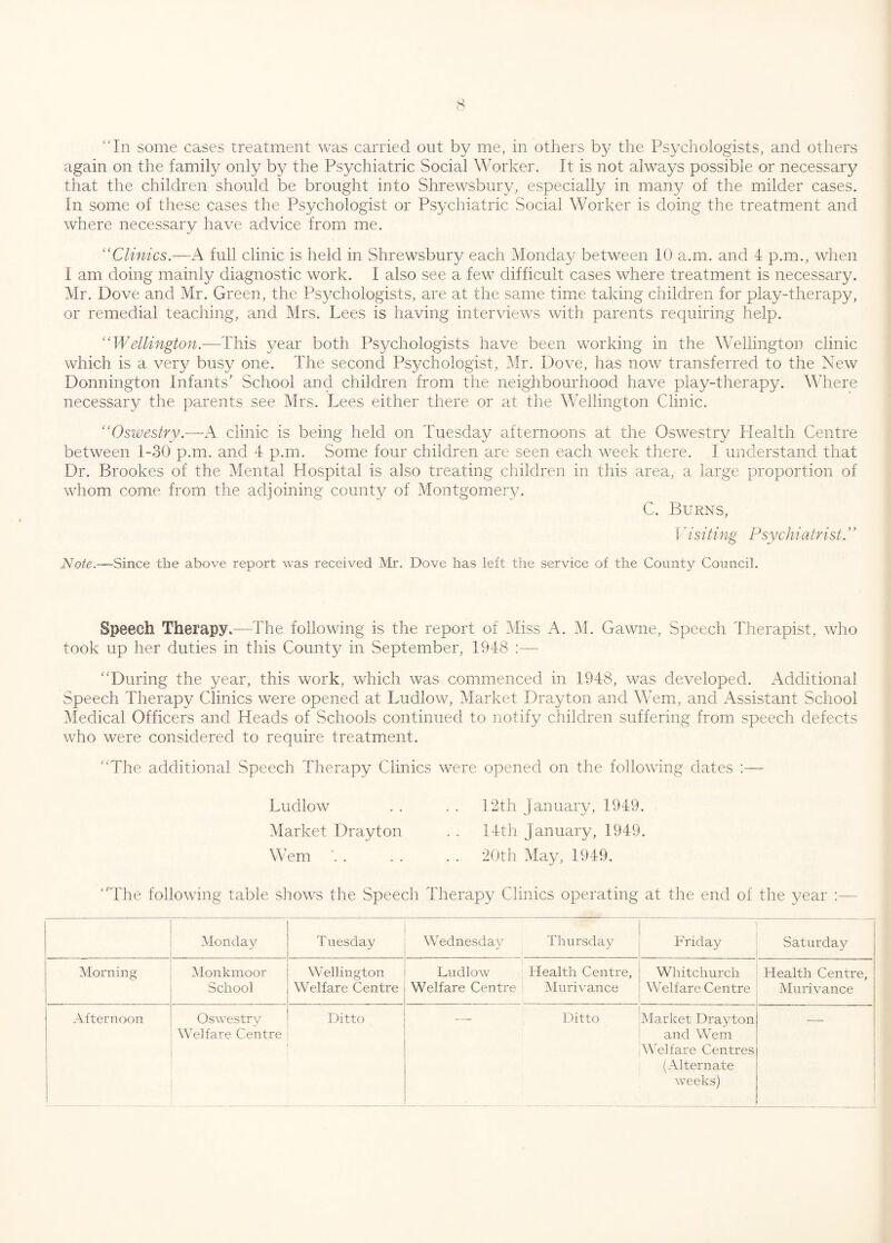 “In some cases treatment was carried out by me, in others by the Psychologists, and others again on the family only by the Psychiatric Social Worker. It is not always possible or necessary that the children should be brought into Shrewsbury, especially in many of the milder cases. In some of these cases the Psychologist or Psychiatric Social Worker is doing the treatment and where necessary have advice from me. “Clinics.—A full clinic is held in Shrewsbury each Monday between 10 a.m. and 4 p.m., when I am doing mainly diagnostic work. I also see a few difficult cases where treatment is necessary. Mr. Dove and Mr. Green, the Psychologists, are at the same time taking children for play-therapy, or remedial teaching, and Mrs. Lees is having interviews with parents requiring help. “Wellington.—This year both Psychologists have been working in the Wellington clinic which is a very busy one. The second Psychologist, Mr. Dove, has now transferred to the New Donnington Infants' School and children from the neighbourhood have play-therapy. Where necessary the parents see Mrs. Lees either there or at the Wellington Clinic. “Oswestry.—A clinic is being held on Tuesday afternoons at the Oswestry Health Centre between 1-30 p.m. and 4 p.m. Some four children are seen each week there. I understand that Dr. Brookes of the Mental Hospital is also treating children in this area, a large proportion of whom come from the adjoining county of Montgomery. C. Burns, Visiting Psychiatrist. Note.—Since the above report was received Mr. Dove has left the service of the County Council. Speech Therapy.—-The following is the report of Miss A. M. Gawne, Speech Therapist, who took up her duties in this County in September, 1948 :— “During the year, this work, which was commenced in 1948, was developed. Additional Speech Therapy Clinics were opened at Ludlow, Market Drayton and Wem, and Assistant School Medical Officers and Heads of Schools continued to notify children suffering from speech defects who were considered to require treatment. “The additional Speech Therapy Clinics were opened on the following dates :— Ludlow . . . . 12th January, 1949. Market Drayton . . 14th January, 1949. Wem '. . . . . . 20th May, 1949. “The following table shows the Speech Therapy Clinics operating at the end of the year Monday Tuesday Wednesday Thursday Friday Saturday Morning Monkmoor School Wellington Welfare Centre Ludlow Welfare Centre Health Centre, Murivance Whitchurch Welfare Centre Health Centre, Murivance Afternoon Oswestry Welfare Centre Ditto Ditto Market Drayton and Wem Welfare Centres (Alternate weeks)