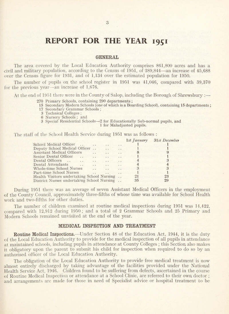 REPORT FOR THE YEAR 1951 GENERAL The area covered by the Local Education Authority comprises 861,800 acres and has a civil and military population, according to the Census of 1951, of 289,844—an increase of 45,688 over the Census figure for 1931, and of 1,134 over the estimated population for 1950. The number of pupils on the school register in 1951 was 41,046, compared with 39,370 for the previous year—an increase of 1,676. At the end of 1951 there were in the County of Salop, including the Borough of Shrewsbury :—• 270 Primary Schools, containing 290 departments ; 15 Secondary Modern Schools (one of which is a Boarding School), containing 15 departments ; 17 Secondary Grammar Schools ; 3 Technical Colleges ; 6 Nursery Schools ; and 3 Special Residential Schools—2 for Educationally Sub-normal pupils, and 1 for Maladjusted pupils. The staff of the School Health Service during 1951 was as follows : School Medical Officer Is# Januarv 1 31s# Decemhet 1 Deputy School Medical Officer . . 1 1 Assistant Medical Officers 8 9 Senior Dental Officer 1 1 Dental Officers 4 3 Dental Attendants 4 4 Whole-time School Nurses 3 3 Part-time School Nurses 1 1 Health Visitors undertaking School Nursing . . 21 23 District Nurses undertaking School Nursing . . 35 29 During 1951 there was an average of seven Assistant Medical Officers in the employment of the County Council, approximately three-fifths of whose time was available for School Health work and two-fifths for other duties. The number of children examined at routine medical inspections during 1951 was 14,422, compared with 12,912 during 1950 ; and a total of 2 Grammar Schools and 25 Primary and Modern Schools remained unvisited at the end of the year. MEDICAL INSPECTION AND TREATMENT Routine Medical Inspections.—Under Section 48 of the Education Act, 1944, it is the duty of the Local Education Authority to provide for the medical inspection of all pupils in attendance at maintained schools, including pupils in attendance at County Colleges ; this Section also makes it obligatory upon the parent to submit his child for inspection when required to do so by an authorised officer of the Local Education Authority. The obligation of the Local Education Authority to provide free medical treatment is now almost entirely discharged by taking advantage of the facilities provided under the National Health Service Act, 1946. Children found to be suffering from defects, ascertained in the course of Routine Medical Inspection or attendance at a School Clinic, are referred to their own doctor ; and arrangements are made for those in need of Specialist advice or hospital treatment to be