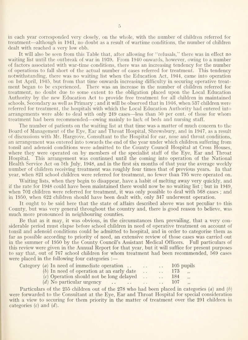 in each year corresponded very closely, on the whole, with the number of children referred for treatment—although in 1941, no doubt as a result of wartime conditions, the number of children dealt with reached a very low ebb. It will also be seen from this Table that, after allowing for '‘refusals,” there was in effect no waiting list until the outbreak of war in 1939. From 1940 onwards, however, owing to a number of factors associated with war-time conditions, there was an increasing tendency for the number of operations to fall short of the actual number of cases referred for treatment. This tendency notwithstanding, there was no waiting list when the Education Act, 1944, came into operation on 1st April, 1945, but from that time onwards increasing difficulty in securing operative treat¬ ment began to be experienced. There was an increase in the number of children referred for treatment, no doubt due to some extent to the obligation placed upon the Local Education Authority by the new Education Act to provide free treatment for all children in maintained schools. Secondary as well as Primary ; and it will be observed that in 1946, when 537 children were referred for treatment, the hospitals with which the Local Education Authority had entered into arrangements were able to deal with only 249 cases—less than 50 per cent, of those for whom treatment had been recommended—owing mainly to lack of beds and nursing staff. The number of patients on the waiting list at that time was a matter of much concern to the Board of Management of the Eye, Ear and Throat Hospital, Shrewsbury, and in 1947, as a result of discussions with Mr. Hargrove, Consultant to the Hospital for ear, nose and throat conditions, an arrangement was entered into towards the end of the year under which children suffering from tonsil and adenoid conditions were admitted to the County Council Hospital at Cross Houses, where they were operated on by members of the specialist staff of the Eye, Ear and Throat Hospital. This arrangement was continued until the coming into operation of the National Health Service Act on 5th July, 1948, and in the first six months of that year the average weekly number of children receiving treatment was roughly four times that of previous years. In that year, when 821 school children were referred for treatment, no fewer than 795 were operated on. Waiting lists, when they begin to disappear, have a habit of melting away very quickly, and if the rate for 1948 could have been maintained there would now be no waiting list ; but in 1949, when 702 children were referred for treatment, it was only possible to deal with 568 cases ; and in 1950, when 622 children should have been dealt with, only 347 underwent operation. It ought to be said here that the state of affairs described above was not peculiar to this County, but was very general throughout the country and, there is good reason to believe, was much more pronounced in neighbouring counties. Be that as it may, it was obvious, in the circumstances then prevailing, that a very con¬ siderable period must elapse before school children in need of operative treatment on account of tonsil and adenoid conditions could be admitted to hospital, and in order to categorise them as far as possible according to priority of need, an extensive review of those cases was carried out in the summer of 1950 by the County Council’s Assistant Medical Officers. Full particulars of this review were given in the Annual Report for that year, but it will suffice for present purposes to say that, out of 767 school children for whom treatment had been recommended, 569 cases were placed in the following four categories :— Category (a) In need of immediate operation . . . . . . 105 pupils (b) In need of operation at an early date . . . . 173 (c) Operation should not be long delayed . . . . 184 (<7) No particular urgency . . . . . . .. 107 ,, Particulars of the 255 children out of the 278 who had been placed in categories (a) and (b) were forwarded to the Consultant at the Eye, Ear and Throat Hospital for special consideration with a view to securing for them priority in the matter of treatment over the 291 children in categories (c) and (d).