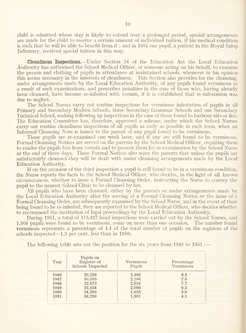 child is admitted whose stay is likely to extend over a prolonged period, special arrangements are made for the child to receive a certain amount of individual tuition, if his medical condition is such that he will be able to benefit from it ; and in 1951 one pupil, a patient in the Royal Salop Infirmary, received special tuition in this way. Cleanliness Inspections.—Under Section 54 of the Education Act the Local Education Authority has authorised the School Medical Officer, or someone acting on his behalf, to examine the person and clothing of pupils in attendance at maintained schools, whenever in his opinion this seems necessary in the interests of cleanliness. This Section also provides for the cleansing, under arrangements made by the Local Education Authority, of any pupils found verminous as a result of such examinations, and prescribes penalties in the case of those who, having already been cleansed, have become re-infested with vermin, if it is established that re-infestation was due to neglect. The School Nurses carry out routine inspections for verminous infestation of pupils in all Primary and Secondary Modern Schools, three Secondary Grammar Schools and one Secondary Technical School, making following up inspections in the case of those found to harbour nits or lice. The Education Committee has, therefore, approved a scheme, under which the School Nurses carry out routine cleanliness inspections of all pupils as early as possible in each term, when an Informal Cleansing Note is issued to the parent of any pupil found to be verminous. These pupils are re-examined one week later, and if any are still found to be verminous. Formal Cleansing Notices are served on the parents by the School Medical Officer, requiring them to render the pupils free from vermin and to present them for re-examination by the School Nurse at the end of three days. These Formal Notices also warn the parents that unless the pupils are satisfactoirly cleansed they will be dealt with under cleansing arrangements made by the Local Education Authority. If on the occasion of the third inspection a pupil is still found to be in a verminous condition, the Nurse reports the facts to the School Medical Officer, who decides, in the light of all known circumstances, whether to issue a Formal Cleansing Order, instructing the Nurse to convey the pupil to the nearest School Clinic to be cleansed by her. All pupils who have been cleansed, either by the parents or under arrangements made by the Local Education Authority after the serving of a Eormal Cleansing Notice or the issue of a Formal Cleansing Order, are subsequently examined by the School Nurse, and in the event of their being found to be re-infested, they are reported to the School Medical Officer, who decides whether to recommend the institution of legal proceedings by the Local Education Authority. During 1951, a total of 113,427 head inspections were carried out by the School Nurses, and 1,501 pupils were found to be verminous, some on more than one occasion. The number found verminous represents a percentage of 4.1 of the total number of pupils on the registers of the schools inspected—1.5 per cent, less than in 1950. The following table sets out the position for the six years from 1946 to 1951 :— Year Pupils on Register of Schools Inspected Verminous Pupils Percentage Verminous 1946 29,258 2,486 8.5 1947 30,003 2,106 7.0 1948 32,873 2,534 7.7 1949 33,424 2,066 6.2 1950 34,593 1,935 5.6 1951 36,259 1,501 4.1 1