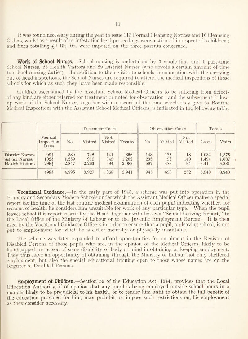 it was found necessary during the year to issue 113 Formal Cleansing Notices and 16 Cleansing Orders, wlrilst as a result of re-infestation legal proceedings were instituted in respect of 5 children ; and fines totalling £2 15s. Od. were imposed on the three, parents concerned. Work of School Nurses.—-School nursing is undertaken by 3 whole-time and 1 part-time School Nurses, 23 Health Visitors and 29 District Nurses (who devote a certain amount of time to school nursing duties). In addition to their visits to schools in connection with the carrying out of head inspections, the School Nurses are required to attend the medical inspections of those schools for which as such they have been made responsible. Children ascertained by the Assistant School Medical Officers to be suffering from defects of any kind are either referred for treatment or noted for observation ; and the subsequent follow¬ up work of the School Nurses, together with a record of the time which they give to Routine Medical Inspections with the Assistant School Medical Officers, is indicated in, the following table. Medical Inspection Days Treatment Cases Observation Cases Totals No. Visited Not Visited Treated No. Visited Not Visited Cases Visits District Nurses m 889 748 141 656 143 125 18 1,032 1,875 School Nurses im 1,259 916 343 1,202 235 95 140 1,494 1,687 Health Visitors 2964 2,847 2,263 584 2,083 567 473 94 3,414 5,381 4984 4,995 3,927 1,068 3,941 945 693 252 5,940 8,943 Vocational Guidance.—In the early part of 1945, a scheme was put into operation in the Primary and Secondary Modern Schools under which the Assistant Medical Officer makes a special report (at the time of the last routine medical examination of each pupil) indicating whether, for reasons of health, he considers him unsuitable for work of any particular type. When the pupil leaves school this report is sent by the Head, together with his own “School Leaving Report, to the Local Office of the Ministry of Labour or to the Juvenile Employment Bureau. It is then used by the Vocational Guidance Officers in order to ensure that a pupil, on leaving school, is not put to employment for which he is either mentally or physically unsuitable. The scheme was later expanded to afford opportunities for enrolment in the Register of Disabled Persons of those pupils who are, in the opinion of the Medical Officers, likely to be handicapped by reason of some disability of body or mind in obtaining or keeping employment. They thus have an opportunity of obtaining through the Ministry of Labour not only sheltered employment, but also the special educational training open to those whose names are on the Register of Disabled Persons. Employment of Children.—Section 59 of the Education Act, 1944, provides that the Local Education Authority, if of opinion that any pupil is being employed outside school hours in a manner likely to be prejudicial to his health, or to render him unfit to obtain the full benefit of the education provided for him, may prohibit, or impose such restrictions on, his employment as they consider necessary.