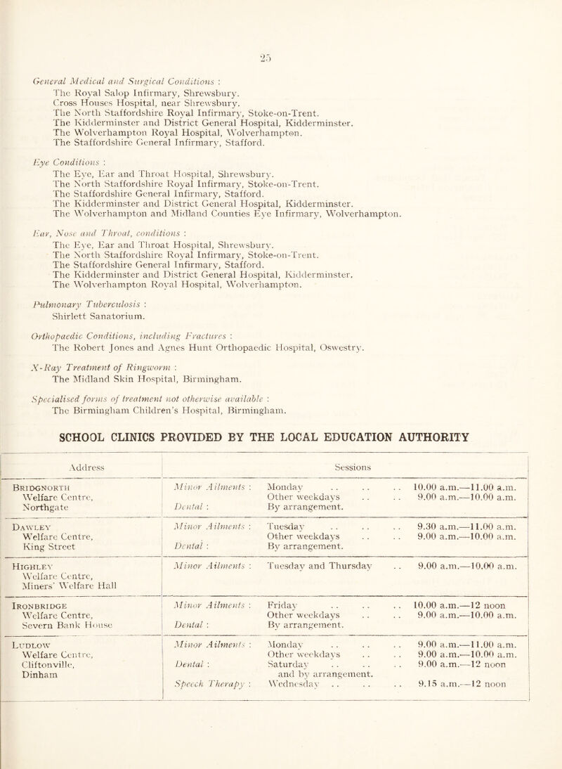 9'' ;) Gencval Medical and Surgical Conditions : 'Flic Royal Salop Infirmary, Shrewsbury. (toss Houses Hospital, near Shrewsbury. The North Staffordshire Royal Infirmary, Stoke-on-Trent. The Kidderminster and District General Hospital, Kidderminster. The Wolverhampton Royal Hospital, Wolverhampton. The Staffordshire General Infirmary, Stafford. Eye Conditions : The Eye, Ear and Throat Hospital, Shrewsbury. Fhe North Staffordshire Royal Infirmary, Stoke-on-Trent. The Staffordshire General Infirmary, Stafford. The Kidderminster and District General Hospital, Kidderminster. The Wolverhampton and Midland Counties E} e Infirmary, Wolverhampton. Ear, Nose and Throat, conditions : The Eye, Ear and Throat Hospital, Shrewsbur}'. The North Staffordshire Royal Infirmary, Stoke-on-Trent. The Staffordshire General Infirmary, Stafford. The Kidderminster and District General Hospital, Kidderminster. The Wolverhampton Royal Hospital, Woh'erhampton. IHilnionary Tuberculosis : Shirlett Sanatorium. Orthopaedic Conditions, including Fractures : 'I'he Robert Jones and A.cfnes Hunt Orthopaedic Hospital, Oswestry. X-Ray Treatment of Ringivorm : The Midland Skin Hospital, Birmingham. Specialised forms of treatment not otherwise available : The Birmingham Children’s Hospital, Birmingham. SCHOOL CLINICS PROVIDED BY THE LOCAL EDUCATION AUTHORITY Address Bridcnorth Welfare Centre, Northgate Minor Ailments : Dental ; Dawley Welfare Centre, King Street Minor Ailments : Dental : Sessions Monday Other weekdavs By arrangement. Tuesday Other weekdays By arrangement. Highlev Welfare Centre, Miners’ Welfare Hall Minor Ailments : Tuesday and Thursday Ironbridge Welfare Centre, Severn Bank House Ludlow Welfare Centre, Clifton ville, D inha in j Minor Ailments : I ] Dental : Minor Ailments ; Dental : Speech Therapy : Friday Other weekdays By arrangement. Monday Other weekdays Saturday and b)' arrangement. WTdnesdav 10.00 a.m,—11.00 a.m. 9.00 a.m.—10.00 a.m. 9.30 a.m.—11.(X) a.m. 9.00 a.m.'—10.00 a.m. 9.00 a.m.—10.00 a.m. 10.00 a.m.—12 noon 9.00 a.m.-^—10.00 a.m. i 9.00 a.m.'—11.00 a.m. 9.00 a.m.'—lO.CKl a.m. 9.00 a.m.'—12 noon I 9.13 a.m.—12 noon