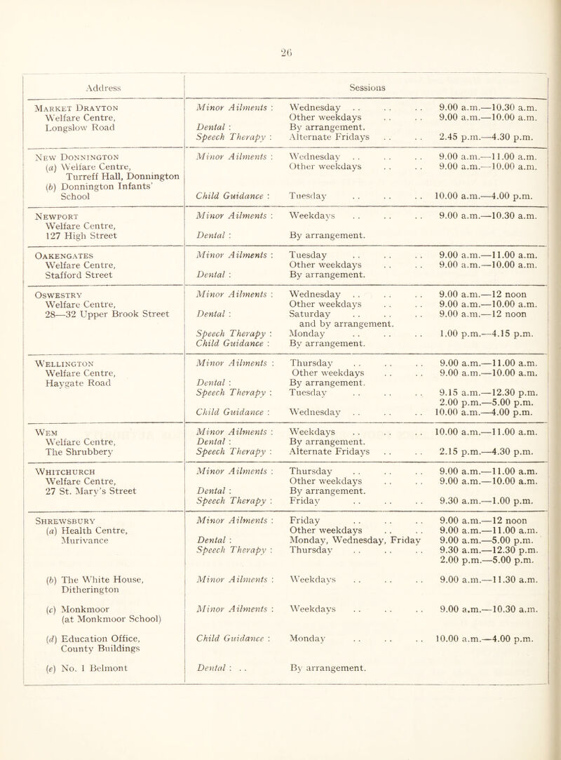 2r) Address Sessions Market Drayton Minor Ailments : Wednesday 9.00 a.m.—10.30 a.m. Welfare Centre, Other weekdays 9.00 a.m.—10.00 a.m. Longslow Road Dental : By arrangement. Speech Therapy : Alternate Fridays 2.45 p.m.—4.30 p.m. New Donnington Minor Ailments : Wednesday 9.00 a.m.—11.00 a.m. (a) Welfare Centre, Other weekdays 9.00 a.m.-—10.00 a.m. Tnrreff Hall, Donnington (6) Donnington Infants’ School Child Guidance : Tuesday 10.00 a.m.—4.00 p.m. Newport Minor Ailments ; Weekdays 9.00 a.m,—10.30 a.m. Welfare Centre, 127 High Street Dental : By arrangement. Oakengates Minor Ailments : Tuesday 9.00 a.m.—11.00 a.m. Welfare Centre, Other weekdays 9.00 a.m,—10.00 a.m. Stafford Street Dental : By arrangement. 1 Oswestry Minor Ailments : Wednesday 1 9.00 a.m.—12 noon Welfare Centre, Other weekdays 9.00 a.m.—10.00 a.m. 28—32 Upper Brook Street Dental : Saturday and by arrangement. 9.00 a.m.—12 noon 1- Speech Therapy : Child Guidance : Monday By arrangement. 1.00 p.m.—4.15 p.m. | i Wellington Minor Ailments : Thursday 9.00 a.m.—11.00 a.m. Welfare Centre, Other weekdays 9.00 a.m.—10.00 a.m. Haygate Road Dental : By arrangement. Speech Therapy : Tuesday 9.15 a.m.—12.30 p.m. 2.00 p.m.—5.00 p.m. 1 Child Guidance : Wednesday 10.00 a.m.—4.00 p.m. Wem Minor Ailments : Weekdays 10.00 a.m.—11.00 a.m. i Welfare Centre, Dental : By arrangement. 1 The Shrubbery i Speech Therapy : Alternate Fridays 2.15 p.m.—4.30 p.m. 1 Whitchurch Minor Ailments : Thursday 9.00 a.m.—11.00 a.m. Welfare Centre, Other weekdays 9.00 a.m.—10.00 a.m. 27 St. Mary’s Street Dental : By arrangement. Speech Therapy : Friday 9.30 a.m.—1.00 p.m. Shrewsbury Minor Ailments : Friday 9.00 a.m.—12 noon (a) Health Centre, Other weekdays 9.00 a.m.—11.00 a.m. I\Iurivance Dental : Monday, W’ednesday, Friday 9.00 a.m.—5,00 p.m. Speech Therapy : Thursday 9.30 a.m.—12.30 p.m. 2.00 p.m.—5.00 p.m. (b) The White House, Minor Ailments : Weekdays 9.00 a.m.—11.30 a.m. Ditherington (c) Monkmoor Minor Ailments ; Weekdays 9.00 a.m.—10.30 a.m. (at Monkmoor School) i ! (<^) Education Office, Child G%iidance : Monday 10.00 a.m.—4.00 p.m. i County Buildings i (e) No. 1 Belmont Dental : . . By arrangement.
