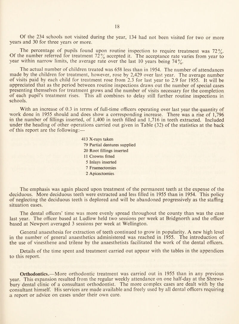 Of the 234 schools not visited during the year, 134 had not been visited for two or more years and 30 for three years or more. The percentage of pupils found upon routine inspection to require treatment was 72%. Ot the number referred for treatment 72% accepted it. The acceptance rate varies from year to year within narrow limits, the average rate over the last 10 years being 74%. The actual number of children treated was 658 less than in 1954. The number of attendances made by the children for treatment, however, rose by 2,429 over last year. The average number of visits paid by each child for treatment rose from 2.3 for last year to 2.9 for 1955. It will be appreciated that as the period between routine inspections draws out the number of special cases presenting themselves for treatment grows and the number of visits necessary for the completion of each pupil’s treatment rises. This all combines to delay still further routine inspections in schools. With an increase of 0.3 in terms of full-time officers operating over last year the quantity of work done in 1955 should and does show a corresponding increase. There was a rise of 1,796 in the number of fillings inserted, of 1,400 in teeth filled and 1,716 in teeth extracted. Included under the heading of other operations carried out given in Table (32) of the statistics at the back of this report are the following:— 413 X-rays taken 79 Partial dentures supplied 20 Root fillings inserted 11 Crowns fitted 5 Inlays inserted 7 Fraenectomies 2 Apicectomies The emphasis was again placed upon treatment of the permanent teeth at the expense of the deciduous. More deciduous teeth were extracted and less filled in 1955 than in 1954. This policy of neglecting the deciduous teeth is deplored and will be abandoned progressively as the staffing situation eases. The dental officers’ time was more evenly spread throughout the county than was the case last year. The officer based at Ludlow held two sessions per week at Bridgnorth and the officer based at Newport averaged 3 sessions per week at Wellington. General anaesthesia for extraction of teeth continued to grow in popularity. A new high level in the number of general anaesthetics administered was reached in 1955. The introduction of the use of vinesthene and trilene by the anaesthetists facilitated the work of the dental officers. Details of the time spent and treatment carried out appear with the tables in the appendices to this report. Orthodontics.—More orthodontic treatment was carried out in 1955 than in any previous year. This expansion resulted from the regular weekly attendance on one half-day at the Shrews¬ bury dental clinic of a consultant orthodontist. The more complex cases are dealt with by the consultant himself. His services are made available and freely used by all dental officers requiring a report or advice on cases under their own care.