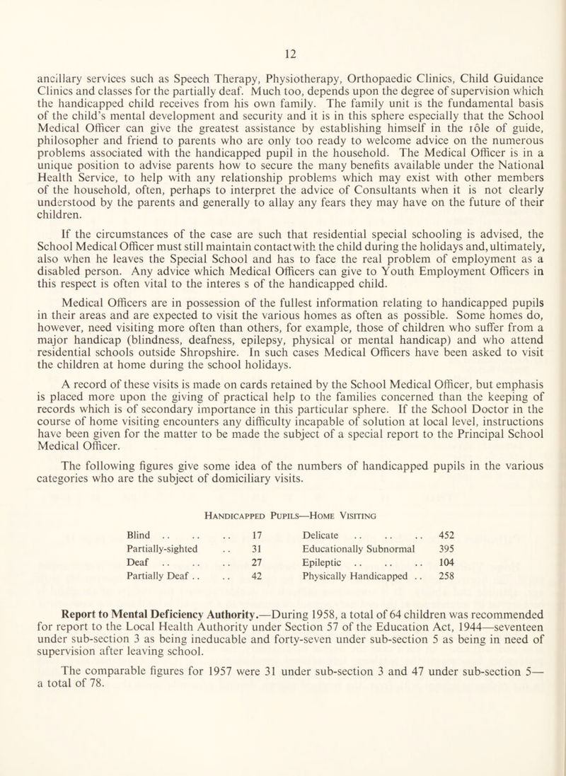 ancillary services such as Speech Therapy, Physiotherapy, Orthopaedic Clinics, Child Guidance Clinics and classes for the partially deaf. Much too, depends upon the degree of supervision which the handicapped child receives from his own family. The family unit is the fundamental basis of the child’s mental development and security and it is in this sphere especially that the School Medical Officer can give the greatest assistance by establishing himself in the role of guide, philosopher and friend to parents who are only too ready to welcome advice on the numerous problems associated with the handicapped pupil in the household. The Medical Officer is in a unique position to advise parents how to secure the many benefits available under the National Health Service, to help with any relationship problems which may exist with other members of the household, often, perhaps to interpret the advice of Consultants when it is not clearly understood by the parents and generally to allay any fears they may have on the future of their children. If the circumstances of the case are such that residential special schooling is advised, the School Medical Officer must still maintain contact with the child during the holidays and, ultimately, also when he leaves the Special School and has to face the real problem of employment as a disabled person. Any advice which Medical Officers can give to Youth Employment Officers in this respect is often vital to the interes s of the handicapped child. Medical Officers are in possession of the fullest information relating to handicapped pupils in their areas and are expected to visit the various homes as often as possible. Some homes do, however, need visiting more often than others, for example, those of children who suffer from a major handicap (blindness, deafness, epilepsy, physical or mental handicap) and who attend residential schools outside Shropshire. In such cases Medical Officers have been asked to visit the children at home during the school holidays. A record of these visits is made on cards retained by the School Medical Officer, but emphasis is placed more upon the giving of practical help to the families concerned than the keeping of records which is of secondary importance in this particular sphere. If the School Doctor in the course of home visiting encounters any difficulty incapable of solution at local level, instructions have been given for the matter to be made the subject of a special report to the Principal School Medical Officer. The following figures give some idea of the numbers of handicapped pupils in the various categories who are the subject of domiciliary visits. Handicapped Pupils—Home Visiting Blind . . 17 Delicate 452 Partially-sighted • . 31 Educationally Subnormal 395 Deaf . . 27 Epileptic 104 Partially Deaf .. « . 42 Physically Handicapped .. 258 Report to Mental Deficiency Authority.—During 1958, a total of 64 children was recommended for report to the Local Health Authority under Section 57 of the Education Act, 1944—seventeen under sub-section 3 as being ineducable and forty-seven under sub-section 5 as being in need of supervision after leaving school. The comparable figures for 1957 were 31 under sub-section 3 and 47 under sub-section 5— a total of 78.
