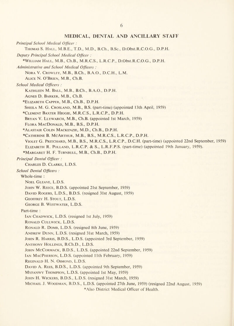 MEDICAL, DENTAL AND ANCILLARY STAFF Principal School Medical Officer : Thomas S. Hall, T.D., M.D., B.Ch., B.Sc., D.Obst.R.C.O.G., D.P.H. Deputy Principal School Medical Offcer : *WiLLiAM Hall, M.B., Ch.B., M.R.C.S., L.R.C.P., D.Obst.R.C.O.G., D.P.H. Administrative and School Medical Offcers : Nora V. Crowley, M.B., B.Ch., B.A.O., D.C.H., L.M. Alice N. O’Brien, M.B., Ch.B. School Medical Offcers : Kathleen M. Ball, M.B., B.Ch., B.A.O., D.P.H. Agnes D. Barker, M.B., Ch.B. *Elizabeth Capper, M.B., Ch.B., D.P.H. Sheila M. G. Crosland, M.B., B.S. (part-time) (appointed 13th April, 1959) *Clement Baxter Higgie, M.R.C.S., L.R.C.P., D.P.H. Bryan V. Llywarch, M.B., Ch.B. (appointed 1st March, 1959) Flora MacDonald, M.B., B.S., D.P.H. *Alastair Colin Mackenzie, M.D., Ch.B., D.P.H. *Catherine B. McArthlr, M.B., B.S., M.R.C.S., L.R.C.P., D.P.H. Violet G. Pritchard, M.B., B.S., M.R.C.S., L.R.C.P., D.C.H. (part-time) (appointed 22nd September, 1959) Elizabeth R. Polland, L.R.C.P. & S., L.R.F.P.S. (part-time) (appointed 19th January, 1959). ^Margaret H. F. Turnbull, M.B., Ch.B., D.P.H. Principal Dental Offcer : Charles D. Clarke, L.D.S. School Dental Offcers : Whole-time : Noel Gleave, L.D.S. John W. Reece, B.D.S. (appointed 21st September, 1959) David Rogers, L.D.S., B.D.S. (resigned 31st August, 1959) Geoffrey H. Stout, L.D.S. George B. Westwater, L.D.S. Part-time : Ian Chadwick, L.D.S. (resigned 1st July, 1959) Ronald Cullwick, L.D.S. Ronald R. Domb, L.D.S. (resigned 8th June, 1959) Andrew Dunn, L.D.S. (resigned 31st March, 1959) John R. Harris, B.D.S., L.D.S. (appointed 3rd September, 1959) Anthony Hollings, B.Ch.D., L.D.S. John McCormack, B.D.S., L.D.S. (appointed 22nd September, 1959) Ian MacPherson, L.D.S. (appointed 11th February, 1959) Reginald H. N. Osmond, L.D.S. David A. Rees, B.D.S., L.D.S. (appointed 9th September, 1959) Myfanwy Thompson, L.D.S. (appointed 1st May, 1959) John H. Wickers, B.D.S., L.D.S. (resigned 31st March, 1959) Michael J. Woodman, B.D.S., L.D.S. (appointed 27th June, 1959) (resigned 22nd August, 1959) *Also District Medical Officer of Health.