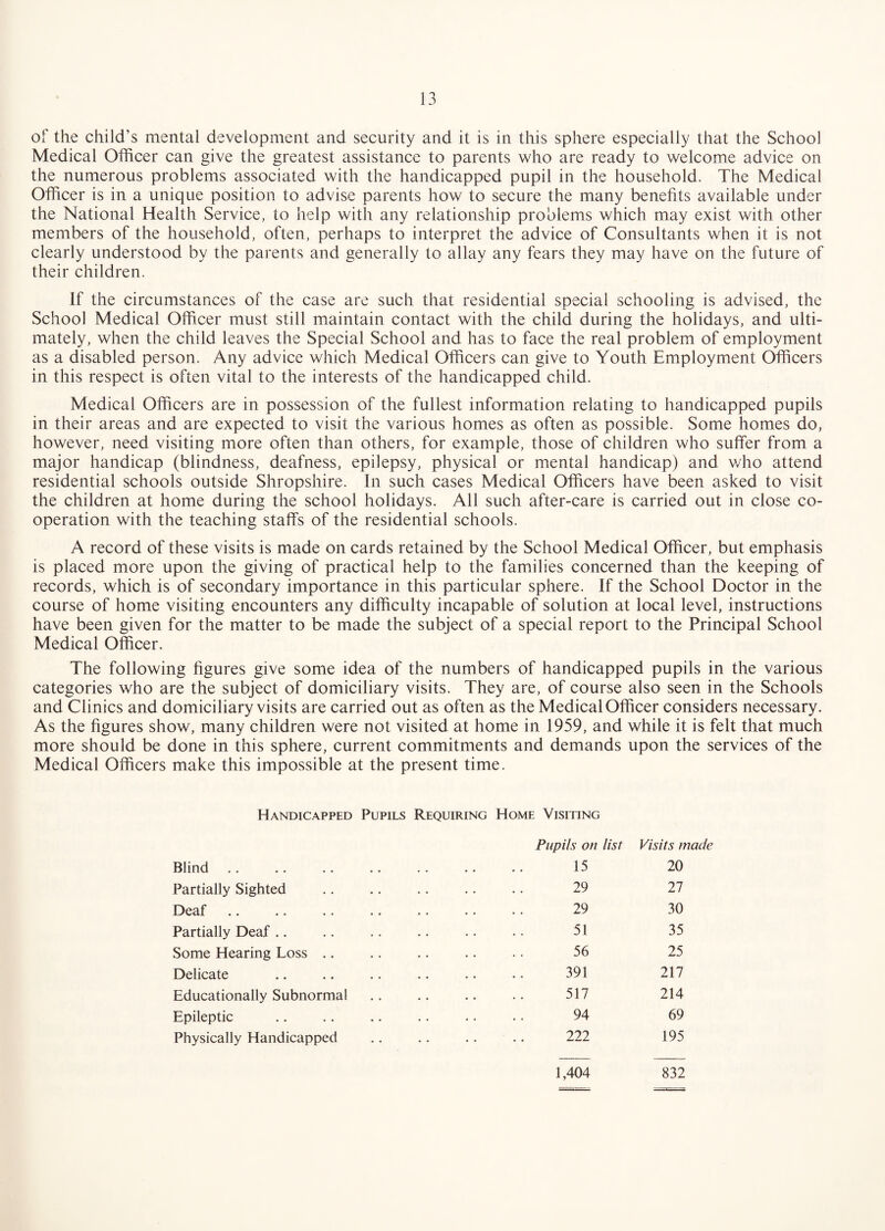 of the child’s mental development and security and it is in this sphere especially that the School Medical Officer can give the greatest assistance to parents who are ready to welcome advice on the numerous problems associated with the handicapped pupil in the household. The Medical Officer is in a unique position to advise parents how to secure the many benefits available under the National Health Service, to help with any relationship problems which may exist with other members of the household, often, perhaps to interpret the advice of Consultants when it is not clearly understood by the parents and generally to allay any fears they may have on the future of their children. If the circumstances of the case are such that residential special schooling is advised, the School Medical Officer must still maintain contact with the child during the holidays, and ulti¬ mately, when the child leaves the Special School and has to face the real problem of employment as a disabled person. Any advice which Medical Officers can give to Youth Employment Officers in this respect is often vital to the interests of the handicapped child. Medical Officers are in possession of the fullest information relating to handicapped pupils in their areas and are expected to visit the various homes as often as possible. Some homes do, however, need visiting more often than others, for example, those of children who suffer from a major handicap (blindness, deafness, epilepsy, physical or mental handicap) and v/ho attend residential schools outside Shropshire. In such cases Medical Officers have been asked to visit the children at home during the school holidays. All such after-care is carried out in close co¬ operation with the teaching staffs of the residential schools. A record of these visits is made on cards retained by the School Medical Officer, but emphasis is placed more upon the giving of practical help to the families concerned than the keeping of records, which is of secondary importance in this particular sphere. If the School Doctor in the course of home visiting encounters any difficulty incapable of solution at local level, instructions have been given for the matter to be made the subject of a special report to the Principal School Medical Officer. The following figures give some idea of the numbers of handicapped pupils in the various categories who are the subject of domiciliary visits. They are, of course also seen in the Schools and Clinics and domiciliary visits are carried out as often as the Medical Officer considers necessary. As the figures show, many children were not visited at home in 1959, and while it is felt that much more should be done in this sphere, current commitments and demands upon the services of the Medical Officers make this impossible at the present time. Handicapped Pupils Requiring Home Visiting Blind Partially Sighted Deaf Partially Deaf .. Some Hearing Loss .. Delicate Educationally Subnormal Epileptic Physically Handicapped Pupils on list Visits made 15 20 29 27 29 30 51 35 56 25 391 217 517 214 94 69 222 195 1,404 832