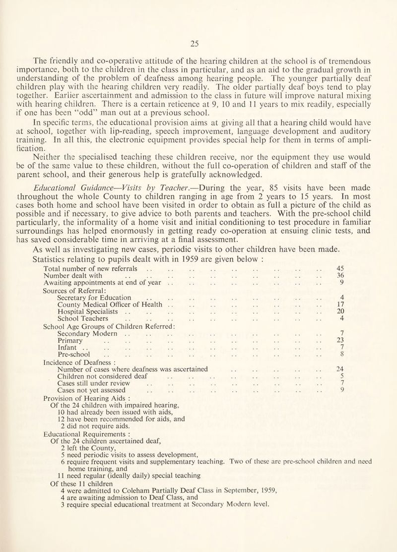 The friendly and co-operative attitude of the hearing children at the school is of tremendous importance, both to the children in the class in particular, and as an aid to the gradual growth in understanding of the problem of deafness among hearing people. The younger partially deaf children play with the hearing children very readily. The older partially deaf boys tend to play together. Earlier ascertainment and admission to the class in future will improve natural mixing with hearing children. There is a certain reticence at 9, 10 and 11 years to mix readily, especially if one has been “odd” man out at a previous school. In specific terms, the educational provision aims at giving all that a hearing child would have at school, together with lip-reading, speech improvement, language development and auditory training. In all this, the electronic equipment provides special help for them in terms of ampli¬ fication. Neither the specialised teaching these children receive, nor the equipment they use would be of the same value to these children, without the full co-operation of children and staff of the parent school, and their generous help is gratefully acknowledged. Educational Guidance—Visits by Teacher.—During the year, 85 visits have been made throughout the whole County to children ranging in age from 2 years to 15 years. In most cases both home and school have been visited in order to obtain as full a picture of the child as possible and if necessary, to give advice to both parents and teachers. With the pre-school child particularly, the informality of a home visit and initial conditioning to test procedure in familiar surroundings has helped enormously in getting ready co-operation at ensuing clinic tests, and has saved considerable time in arriving at a final assessment. As well as investigating new cases, periodic visits to other children have been made. Statistics relating to pupils dealt with in 1959 are given below : Total number of new referrals Number dealt with Awaiting appointments at end of year .. Sources of Referral: Secretary for Education County Medical Officer of Health .. Hospital Specialists . . School Teachers School Age Groups of Children Referred: Secondary Modern .. Primary Infant .. Pre-school Incidence of Deafness : Number of cases where deafness was ascertained .. .. .. .. .. 24 Children not considered deaf .. .. .. .. .. .. .. .. 5 Cases still under review . . .. . . .. .. .. .. .. .. 7 Cases not yet assessed .. .. .. .. .. .. . . .. .. 9 Provision of Hearing Aids : Of the 24 children with impaired hearing, 10 had already been issued with aids, 12 have been recommended for aids, and 2 did not require aids. Educational Requirements : Of the 24 children ascertained deaf, 2 left the County, 5 need periodic visits to assess development, 6 require frequent visits and supplementary teaching. Two of these are pre-school children and need home training, and 11 need regular (ideally daily) special teaching Of these 11 children 4 were admitted to Coleham Partially Deaf Class in September, 1959, 4 are awaiting admission to Deaf Class, and 3 require special educational treatment at Secondary Modern level. 36 9 4 17 20 4 7 23 7 8