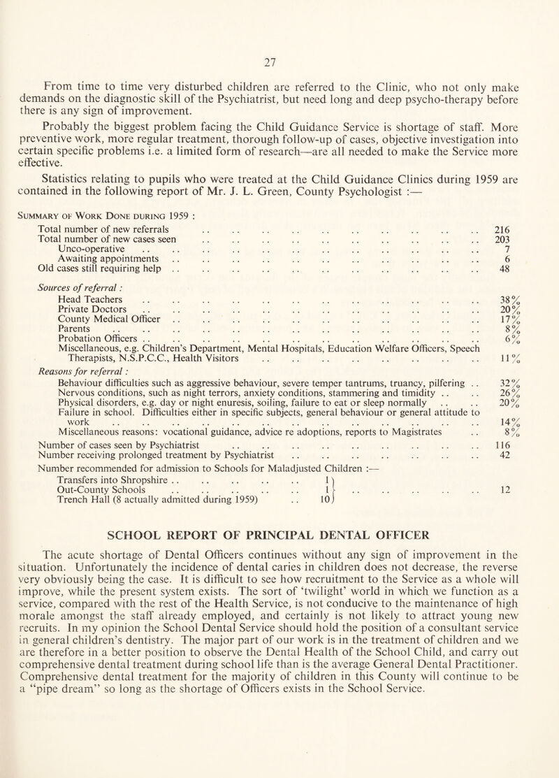 From time to time very disturbed children are referred to the Clinic, who not only make demands on the diagnostic skill of the Psychiatrist, but need long and deep psycho-therapy before there is any sign of improvement. Probably the biggest problem facing the Child Guidance Service is shortage of staff. More preventive work, more regular treatment, thorough follow-up of cases, objective investigation into certain specific problems i.e. a limited form of research—are all needed to make the Service more effective. Statistics relating to pupils who were treated at the Child Guidance Clinics during 1959 are contained in the following report of Mr. J. L. Green, County Psychologist :— Summary or Work Done during 1959 : Total number of new referrals .. .. .. .. .. ,. .. .. ,. .. 216 Total number of new cases seen .. .. .. .. .. .. .. .. .. .. 203 Unco-operative .. .. .. .. .. .. .. .. .. ., ,. .. 7 Awaiting appointments .. .. ,. .. .. .. .. .. .. .. .. 6 Old cases still requiring help .. .. .. .. .. .. .. ,. .. .. ,. 48 Sources of referral: Head Teachers .. .. ,. .. .. .. .. .. .. .. .. .. 38 % Private Doctors .. .. .. .. .. .. .. ,. .. .. .. .. 20 % County Medical Officer .. .. .. .. .. .. .. .. .. .. .. 17% Parents .. .. ,. .. .. .. ,. .. ,. .. .. ., .. 8 % Probation Officers .. .. .. .. ., ., .. .. .. ,. .. .. 6 % Miscellaneous, e.g. Children’s Department, Mental Hospitals, Education Welfare Officers, Speech Therapists, N.S.P.C.C., Health Visitors . 11% Reasons for referral: Behaviour difficulties such as aggressive behaviour, severe temper tantrums, truancy, pilfering .. 32% Nervous conditions, such as night terrors, anxiety conditions, stammering and timidity .. .. 26% Physical disorders, e.g. day or night enuresis, soiling, failure to eat or sleep normally .. .. 20% Failure in school. Difficulties either in specific subjects, general behaviour or general attitude to work .. .. .. .. .. .. .. .. .. .. .. .. .. 14% Miscellaneous reasons: vocational guidance, advice re adoptions, reports to Magistrates .. 8% Number of cases seen by Psychiatrist .. .. .. .. .. .. .. .. .. 116 Number receiving prolonged treatment by Psychiatrist .. .. .. .. .. .. ,. 42 Number recommended for admission to Schools for Maladjusted Children :— Transfers into Shropshire .. .. .. .. .. 1 j Out-County Schools .. .. .. .. .. 1 [ .. .. .. .. .. 12 Trench Hall (8 actually admitted during 1959) .. 10 j SCHOOL REPORT OF PRINCIPAL DENTAL OFFICER The acute shortage of Dental Officers continues without any sign of improvement in the situation. Unfortunately the incidence of dental caries in children does not decrease, the reverse very obviously being the case. It is difficult to see how recruitment to the Service as a whole will improve, while the present system exists. The sort of ‘twilight’ world in which we function as a service, compared with the rest of the Health Service, is not conducive to the maintenance of high morale amongst the staff already employed, and certainly is not likely to attract young new recruits. In my opinion the School Dental Service should hold the position of a consultant service in general children’s dentistry. The major part of our work is in the treatment of children and we are therefore in a better position to observe the Dental Health of the School Child, and carry out comprehensive dental treatment during school life than is the average General Dental Practitioner. Comprehensive dental treatment for the majority of children in this County will continue to be a “pipe dream” so long as the shortage of Officers exists in the School Service.