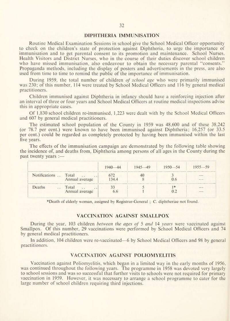 DIPHTHERIA IMMUNISATION Routine Medical Examination Sessions in school give the School Medical Officer opportunity to check on the children’s state of protection against Diphtheria, to urge the importance of immunisation and to get parental consent to its promotion and maintenance. School Nurses, Health Visitors and District Nurses, who in the course of their duties discover school children who have missed immunisation, also endeavour to obtain the necessary parental “consents.” Propaganda methods, including the display of posters and advertisements in the press, are also used from time to time to remind the public of the importance of immunisation. During 1959, the total number of children of school age who were primarily immunised was 230; of this number, 114 were treated by School Medical Officers and 116 by general medical practitioners. Children immunised against Diphtheria in infancy should have a reinforcing injection after an interval of three or four years and School Medical Officers at routine medical inspections advise this in appropriate cases. Of 1,830 school children re-immunised, 1,223 were dealt with by the School Medical Officers and 607 by general medical practitioners. The estimated school population of the County in 1959 was 48,600 and of these 38,242 (or 78.7 per cent.) were known to have been immunised against Diphtheria; 16,257 (or 33.5 per cent.) could be regarded as completely protected by having been immunised within the last five years. The effects of the immunisation campaign are demonstrated by the following table showing the incidence of, and deaths from. Diphtheria among persons of all ages in the County during the past twenty years :— 1940—44 1945—49 1950—54 1955—59 Notifications .. Total 672 40 3 — Annual average 134.4 8 0.6 — Deaths Total 33 5 1* ' Annual average 6.6 1 0.2 *Death of elderly woman, assigned by Registrar-General ; C. diphtheriae not found. VACCINATION AGAINST SMALLPOX During the year, 103 children between the ages of 5 and 14 years were vaccinated against Smallpox. Of this number, 29 vaccinations were performed by School Medical Officers and 74 by general medical practitioners. In addition, 104 children were re-vaccinated—6 by School Medical Officers and 98 by general practitioners. VACCINATION AGAINST POLIOMYELITIS Vaccination against Poliomyelitis, which began in a limited way in the early months of 1956, was continued throughout the following years. The programme in 1958 was devoted very largely to school sessions and was so successful that further visits to schools were not required for primary vaccination in 1959. However, it was necessary to arrange a school programme to cater for the large number of school children requiring third injections.