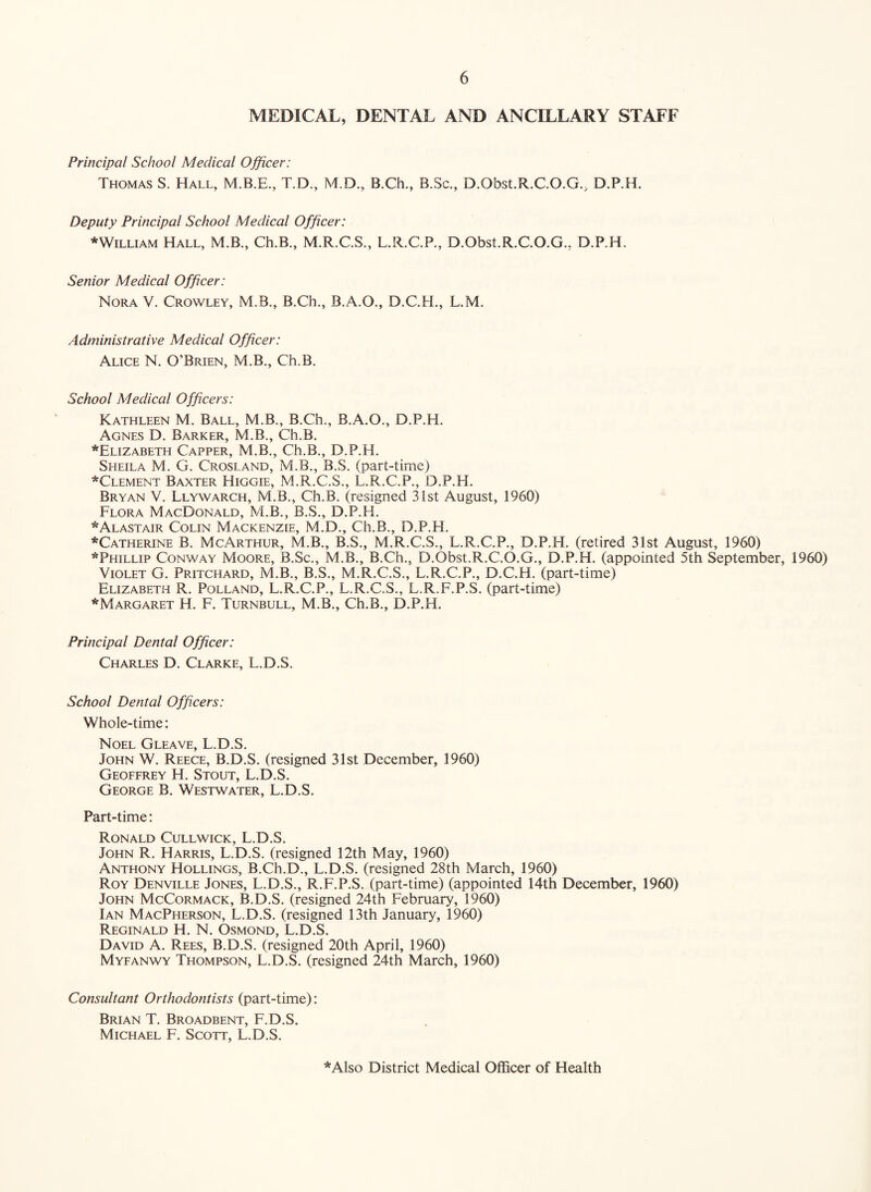 MEDICAL, DENTAL AND ANCILLARY STAFF Principal School Medical Ojficer: Thomas S. Hall, M.B.E., T.D., M.D., B.Ch., B.Sc., D.Obst.R.C.O.G., D.P.H. Deputy Principal School Medical Officer: *WiLLiAM Hall, M.B., Ch.B., M.R.C.S., L.R.C.P., D.Obst.R.C.O.G., D.P.H. Senior Medical Officer: Nora V. Crowley, M.B., B.Ch., B.A.O., D.C.H., L.M. Administrative Medical Officer: Alice N. O’Brien, M.B., Ch.B. School Medical Officers: Kathleen M. Ball, M.B., B.Ch., B.A.O., D.P.H. Agnes D. Barker, M.B., Ch.B. *Elizabeth Capper, M.B., Ch.B., D.P.H. Sheila M. G. Crosland, M.B., B.S. (part-time) ^Clement Baxter Higgie, M.R.C.S., L.R.C.P., D.P.H. Bryan V. Llywarch, M.B., Ch.B. (resigned 31st August, 1960) Flora MacDonald, M.B., B.S., D.P.H. *Alastair Colin Mackenzie, M.D., Ch.B., D.P.H. *Catherine B. McArthur, M.B., B.S., M.R.C.S., L.R.C.P., D.P.H. (retired 31st August, 1960) *Phillip Conway Moore, B.Sc., M.B., B.Ch., D.Obst.R.C.O.G., D.P.H. (appointed 5th September, 1960) Violet G. Pritchard, M.B., B.S., M.R.C.S., L.R.C.P., D.C.H. (part-time) Elizabeth R. Polland, L.R.C.P., L.R.C.S., L.R.F.P.S. (part-time) ^Margaret H. F. Turnbull, M.B., Ch.B., D.P.H. Principal Dental Officer: Charles D. Clarke, L.D.S. School Dental Officers: Whole-time: Noel Gleave, L.D.S. John W. Reece, B.D.S. (resigned 31st December, 1960) Geoffrey H. Stout, L.D.S. George B. Westwater, L.D.S. Part-time: Ronald Cullwick, L.D.S. John R. Harris, L.D.S. (resigned 12th May, 1960) Anthony Holdings, B.Ch.D., L.D.S. (resigned 28th March, 1960) Roy Denville Jones, L.D.S., R.F.P.S. (part-time) (appointed 14th December, 1960) John McCormack, B.D.S. (resigned 24th February, 1960) Ian MacPherson, L.D.S. (resigned 13th January, 1960) Reginald H. N. Osmond, L.D.S. David A. Rees, B.D.S. (resigned 20th April, 1960) Myfanwy Thompson, L.D.S. (resigned 24th March, 1960) Consultant Orthodontists (part-time): Brian T. Broadbent, F.D.S. Michael F. Scott, L.D.S. *Also District Medical Officer of Health