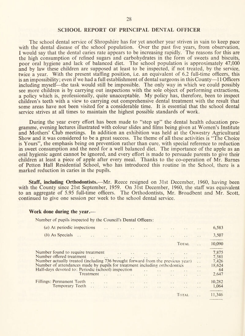SCHOOL REPORT OF PRINCIPAL DENTAL OFFICER The school dental service of Shropshire has for yet another year striven in vain to keep pace with the dental disease of the school population. Over the past five years, from observation, 1 would say that the dental caries rate appears to be increasing rapidly. The reasons for this are the high consumption of refined sugars and carbohydrates in the form of sweets and biscuits, poor oral hygiene and lack of balanced diet. The school population is approximately 47,000 and by law these children are supposed at least to be inspected, if not treated, by the service, twice a year. With the present staffing position, i.e. an equivalent of 6.2 full-time officers, this is an impossibility; even if we had a full establishment of dental surgeons in this County—11 Officers including myself—the task would still be impossible. The only way in which we could possibly see more children is by carrying out inspections with the sole object of performing extractions, a policy which is, professionally, quite unacceptable. My policy has, therefore, been to inspect children’s teeth with a view to carrying out comprehensive dental treatment with the result that some areas have not been visited for a considerable time. It is essential that the school dental service strives at all times to maintain the highest possible standards of work. During the year every effort has been made to “step up” the dental health education pro¬ gramme, evening lectures illustrated with colour slides and films being given at Women’s Institute and Mothers’ Club meetings. In addition an exhibition was held at the Oswestry Agricultural Show and it was considered to be a great success. The theme of all these activities is “The Choice is Yours”, the emphasis being on prevention rather than cure, with special reference to reduction in sweet consumption and the need for a well balanced diet. The importance of the apple as an oral hygienic agent cannot be ignored, and every effort is made to persuade parents to give their children at least a piece of apple after every meal. Thanks to the co-operation of Mr. Barnes of Petton Hall Residential School, who has introduced this routine in the School, there is a marked reduction in caries in the pupils. Staff, including Orthodontists.—Mr. Reece resigned on 31st December, 1960, having been with the County since 21st September, 1959. On 31st December, 1960, the staff was equivalent to an aggregate of 5.95 full-time officers. The Orthodontists, Mr. Broadbent and Mr. Scott, continued to give one session per week to the school dental service. Work done during the year.— Number of pupils inspected by the Council’s Dental Officers: (a) At periodic inspections . . . . .. .. . . . . . . . . 6,583 (h) As Specials .. . . . . .. .. . . .. . . .. . . 3,507 Total .. 10,090 Number found to require treatment .. .. .. .. .. .. .. 7,875 Number offered treatment .. .. .. .. .. .. .. .. .. 7,581 Number actually treated (including 736 brought forward from the previous year) . . 7,426 Number of attendances made by pupils for treatment including orthodontics . . 18,624 Half-days devoted to; Periodic (school) inspection . . . . . . . . . . 64 Treatment .. . . . . .. . . . . . . . . 2,647 Fillings: Permanent Teeth . . .. .. . . . . , . 10,282 Temporary Teeth .. .. . . . . . . .. . . .. . . 1,064 Total .. 11,346